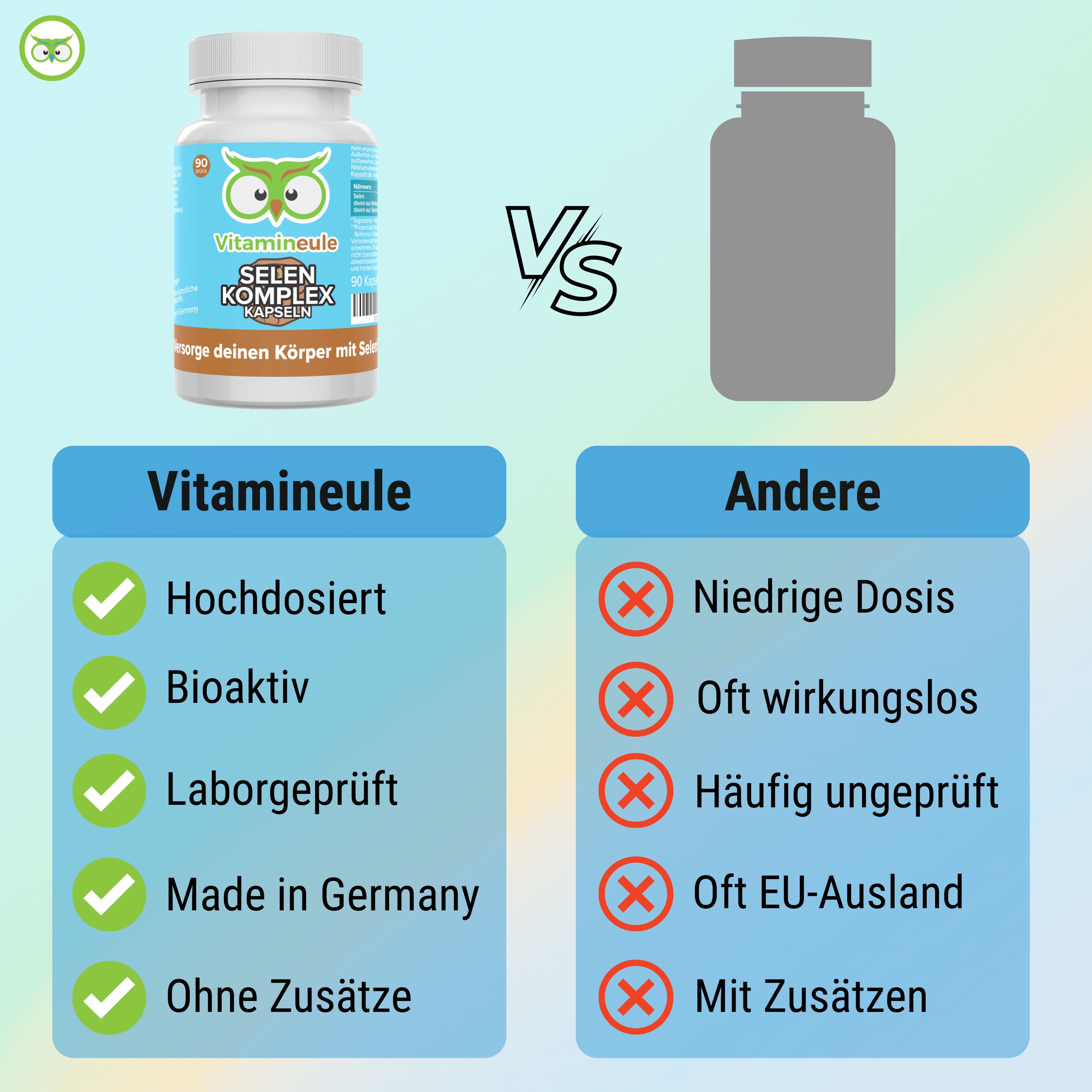 Vergleich Vitamineule vs. Andere. Vitamineule: Hochdosiert, Bioaktiv, Laborgeprüft, Made in Germany, Ohne Zusätze. Andere: Niedrige Dosis, Oft wirkungslos, etc.