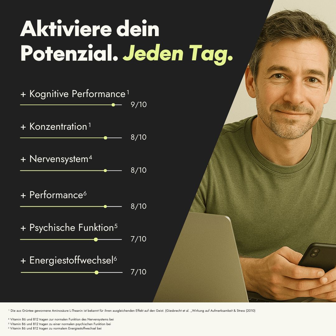 serotalin® GENIUS BRAIN Performance, Energie, Fokus & Gedächtnis | CDP-Cholin