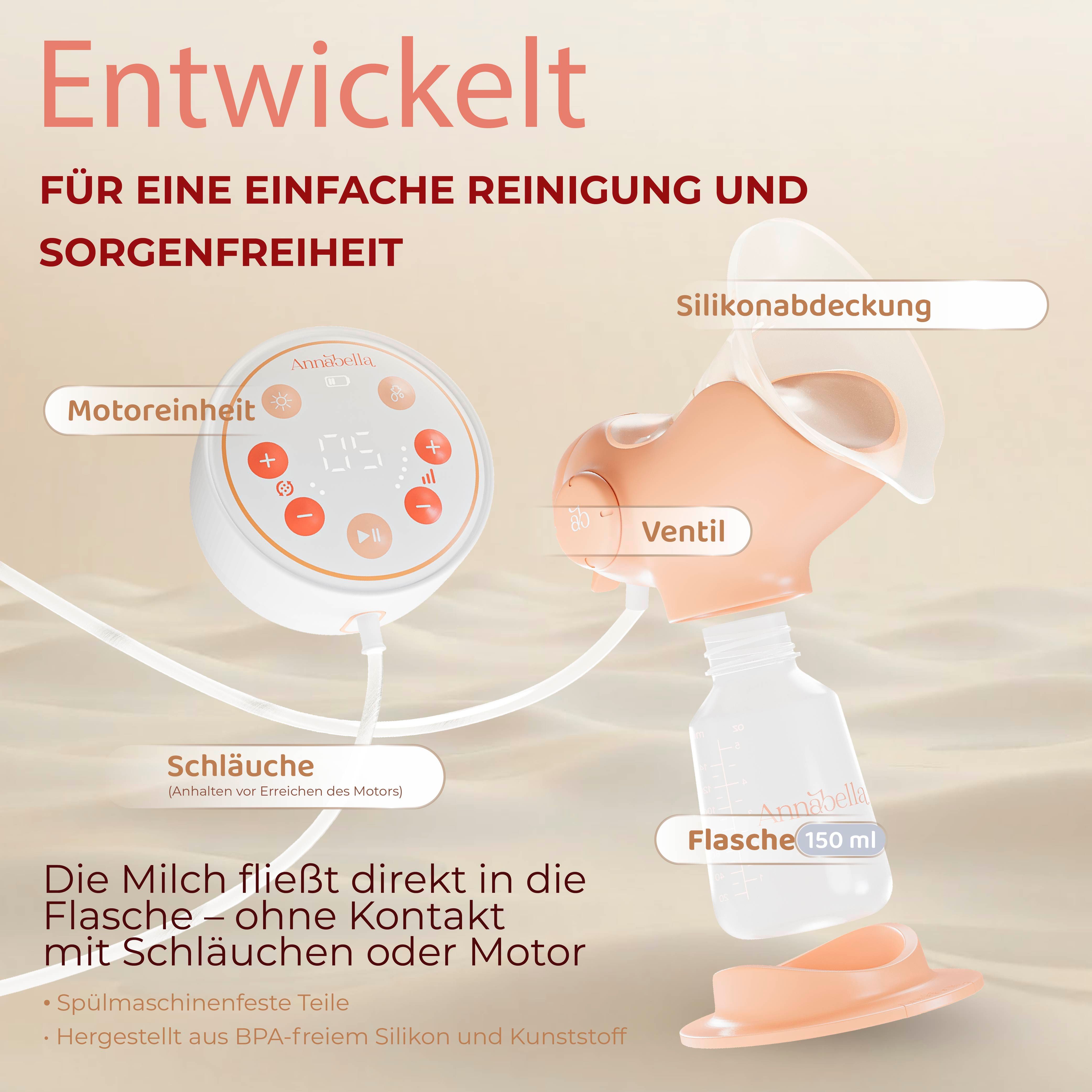 Milchpumpe mit Flasche und Zubehör. Text: Einfache Reinigung. Flasche 150 ml. BPA-freies Silikon.