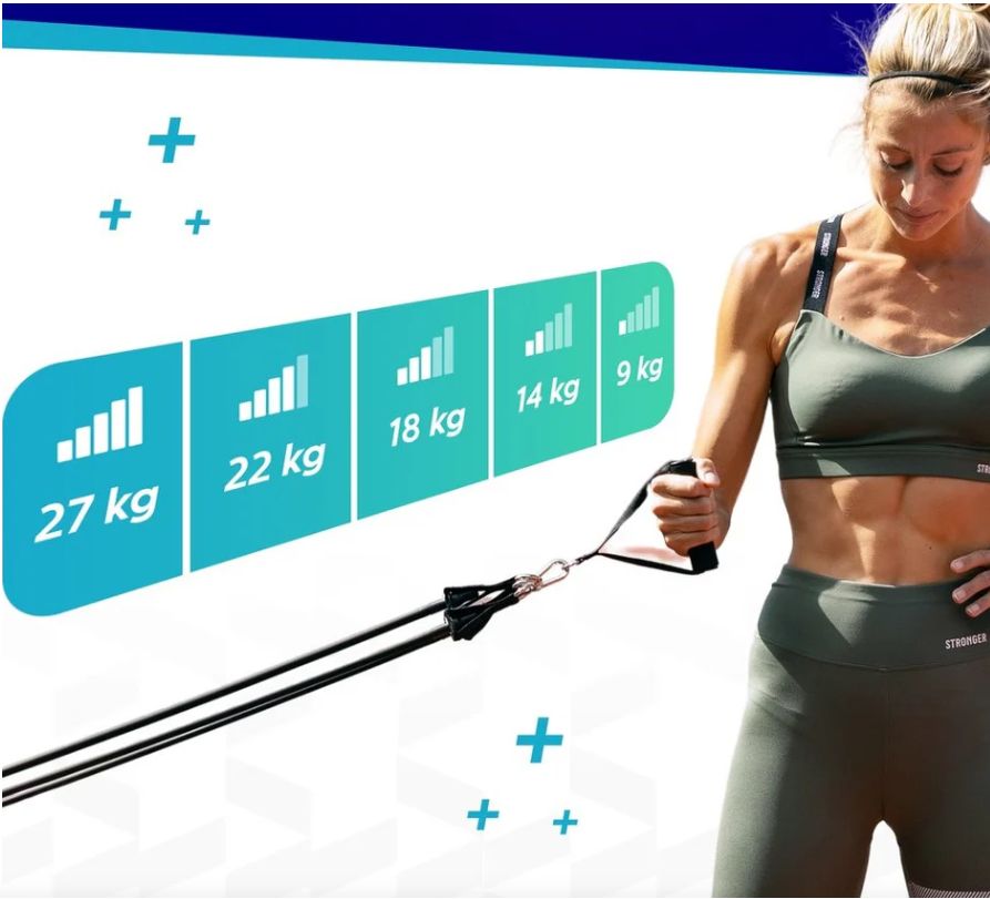 Fitnessband mit Griffen. Frau trainiert. Aufdrucke: 27 kg, 22 kg, 18 kg, 14 kg, 9 kg. VITALIC Logo.