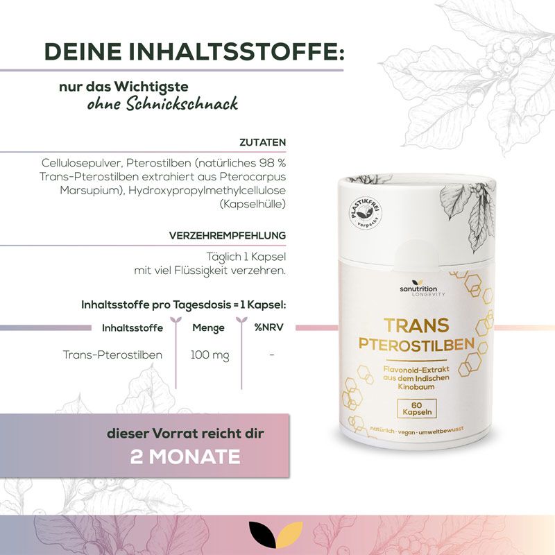 Produktverpackung mit Text. Enthält Informationen zu Inhaltsstoffen und Dosierung. Dose mit Aufschrift TRANS PTEROSTILBEN, 60 Kapseln.