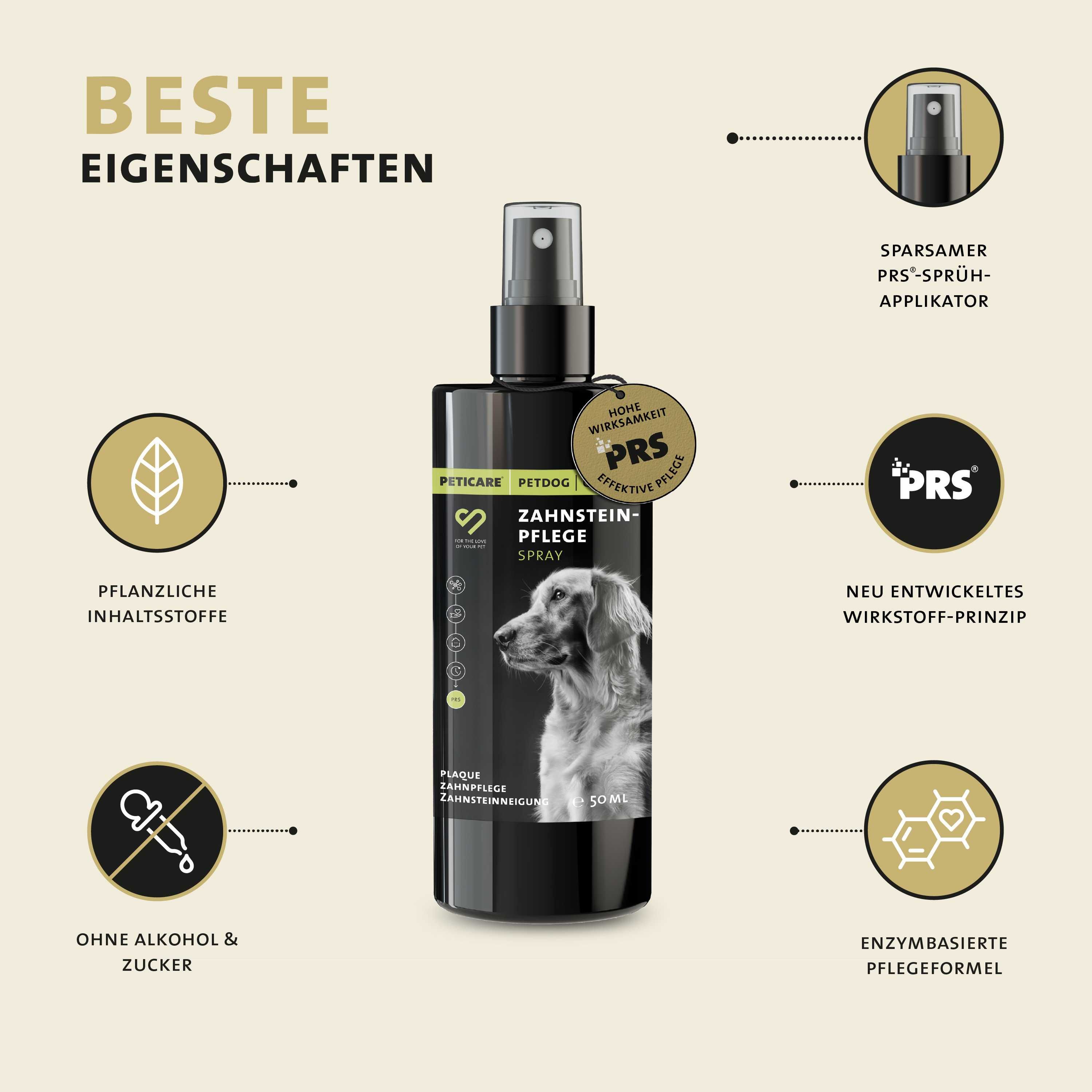 Peticare Zahnsteinpflege Spray Flasche mit Icons: pflanzliche Inhaltsstoffe, ohne Alkohol/Zucker, PRS-Applikator.