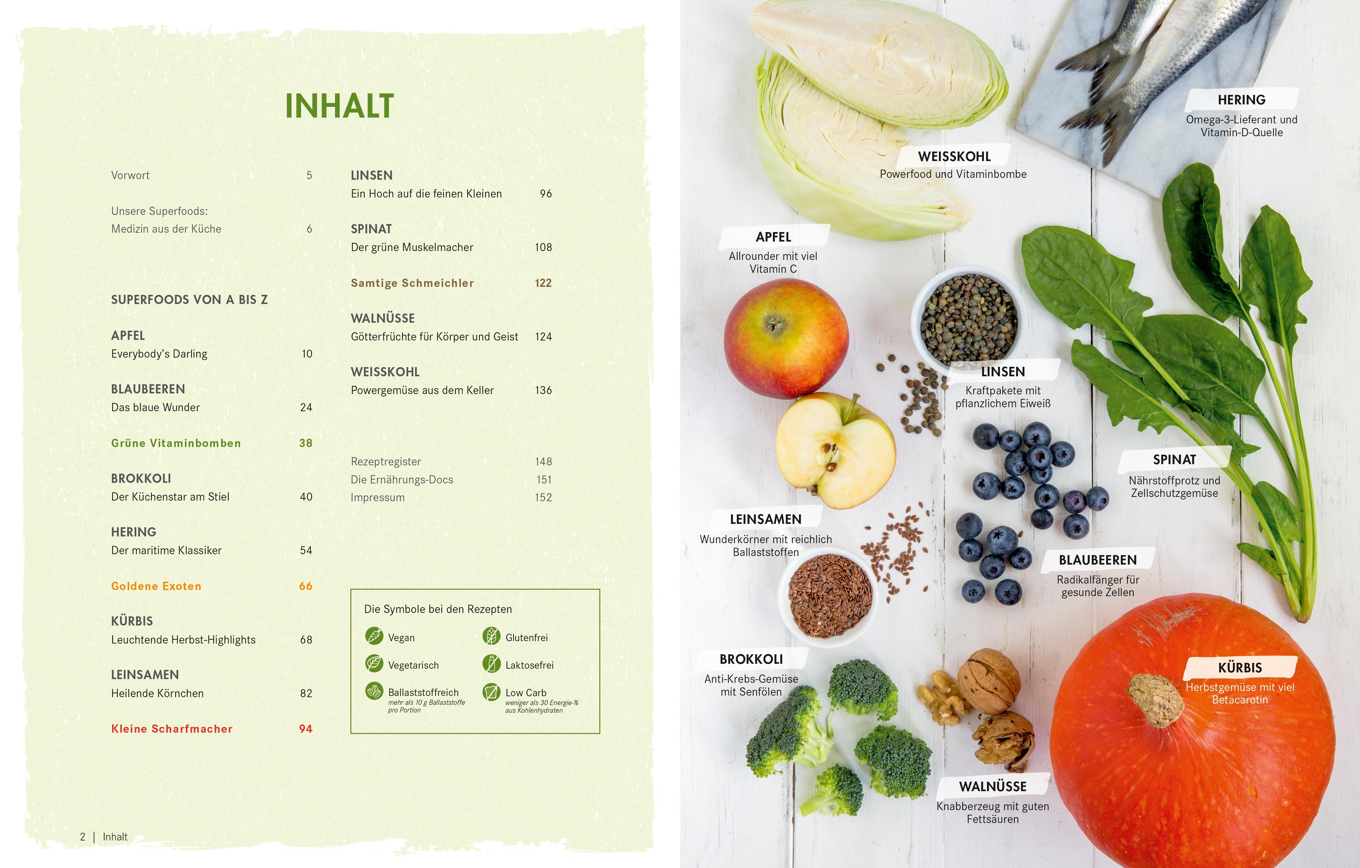 Buchseite mit Inhaltsverzeichnis. Überschrift: Inhalt. Aufgelistet sind Kapitel und Unterkapitel.