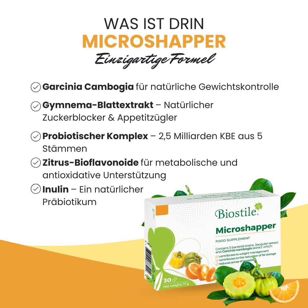 Grafik mit Text über Biostile Microshapper. Enthält Garcinia Cambogia, Gymnema, probiotischen Komplex, Zitrus-Bioflavonoide und Inulin.