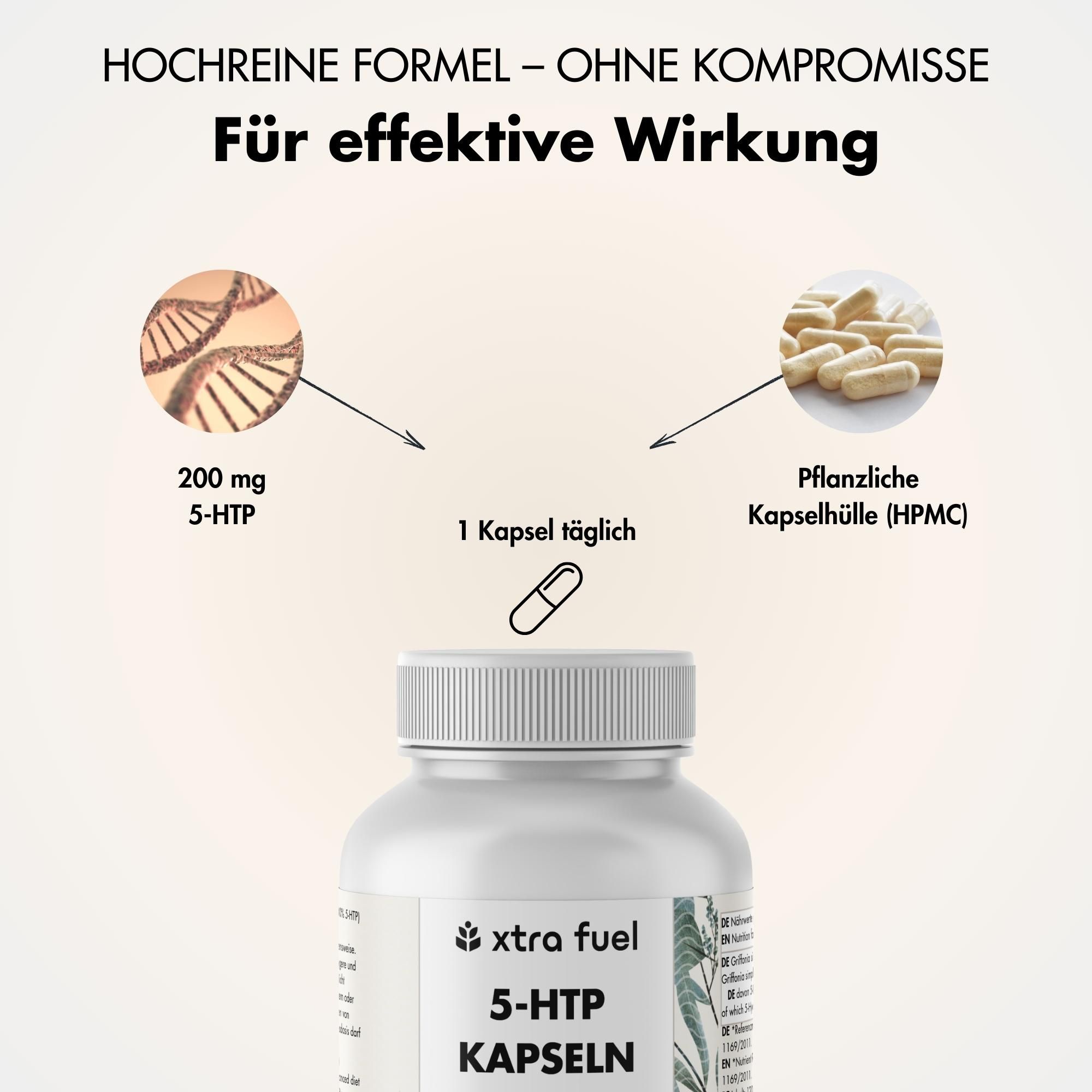 Zwei Abbildungen. 200 mg 5-HTP und pflanzliche Kapselhülle. Text: HOCHREINE FORMEL - OHNE KOMPROMISSE.