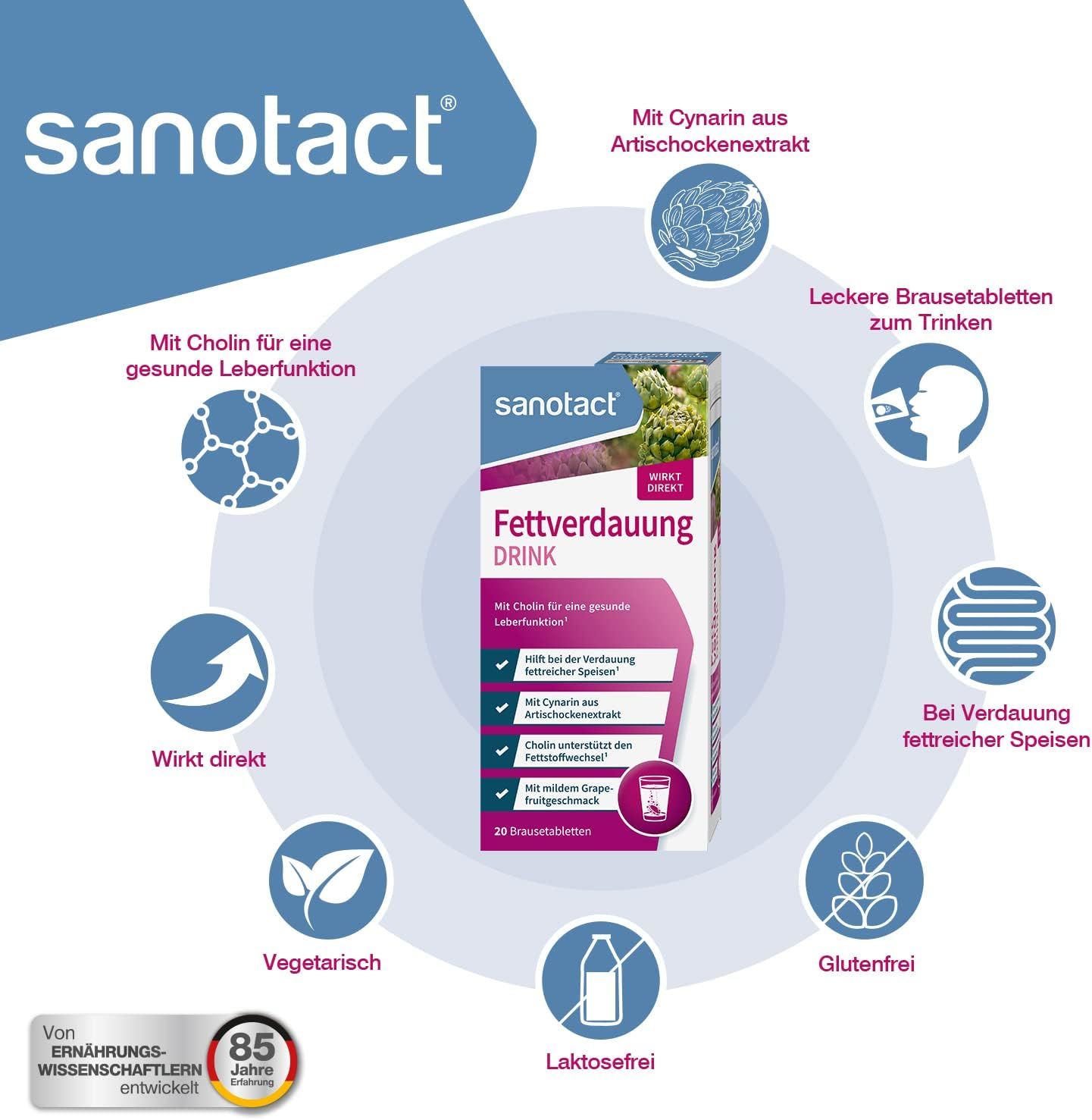 Sanotact Fettverdauung Drink, Produktabbildung mit Infografik. Enthält Informationen zu Inhaltsstoffen und Vorteilen. Logo und Produktname.