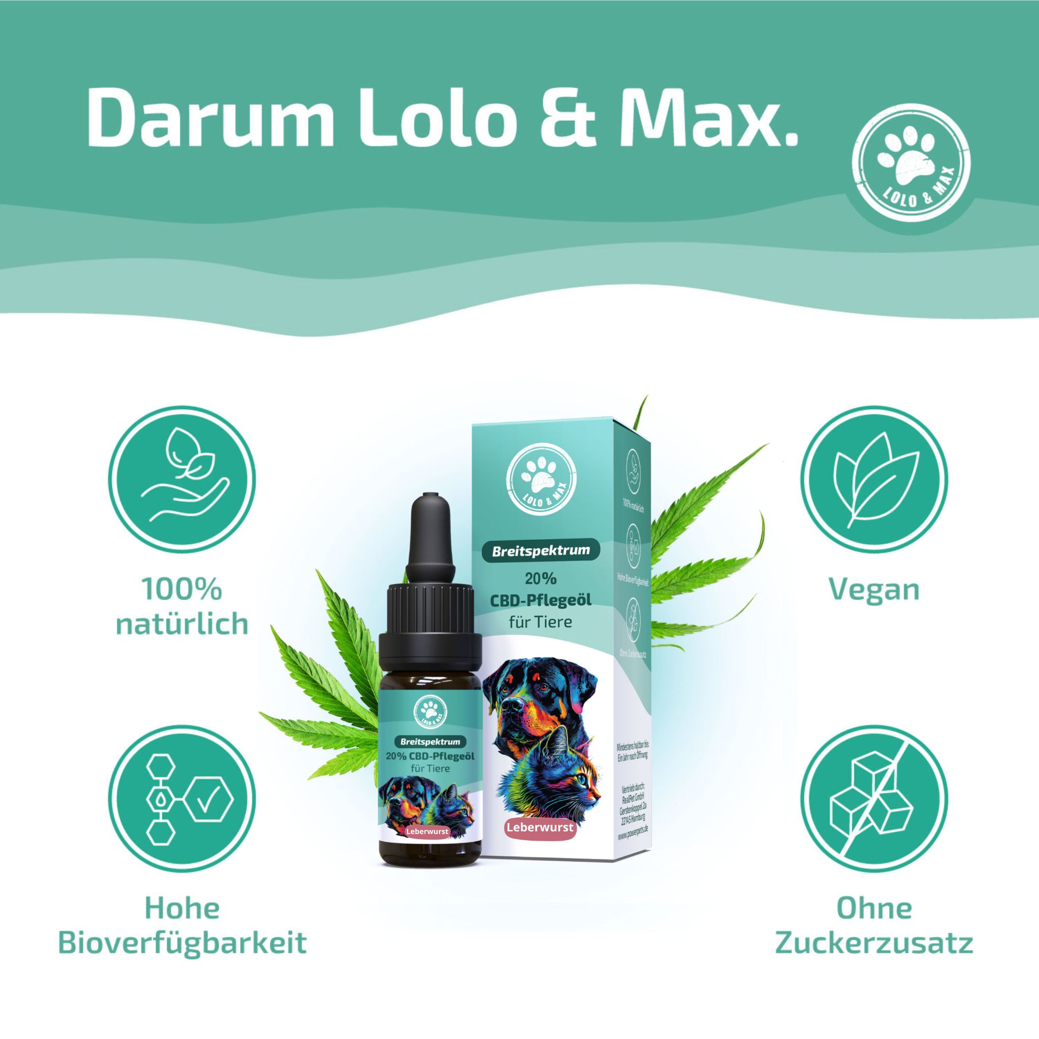 CBD-Pflegeöl für Tiere, 20% Breitband, 100% natürlich, vegan, ohne Zuckerzusatz.