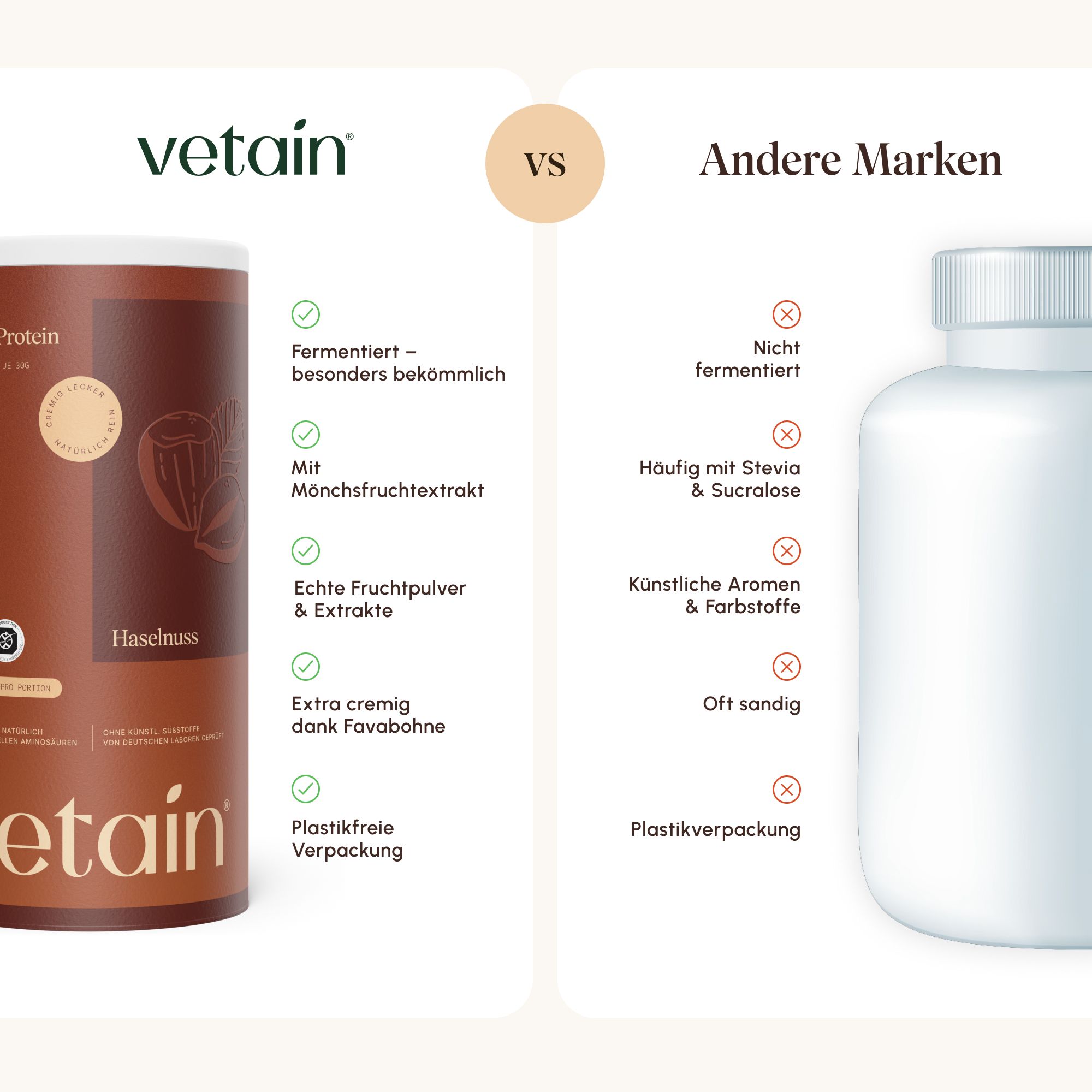 Vergleich VETAIN Vegan Protein Haselnuss mit anderen Marken. Bio-Siegel.