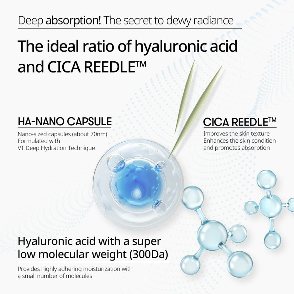 VT COSMETICS Hydrop Reedle Shot 700