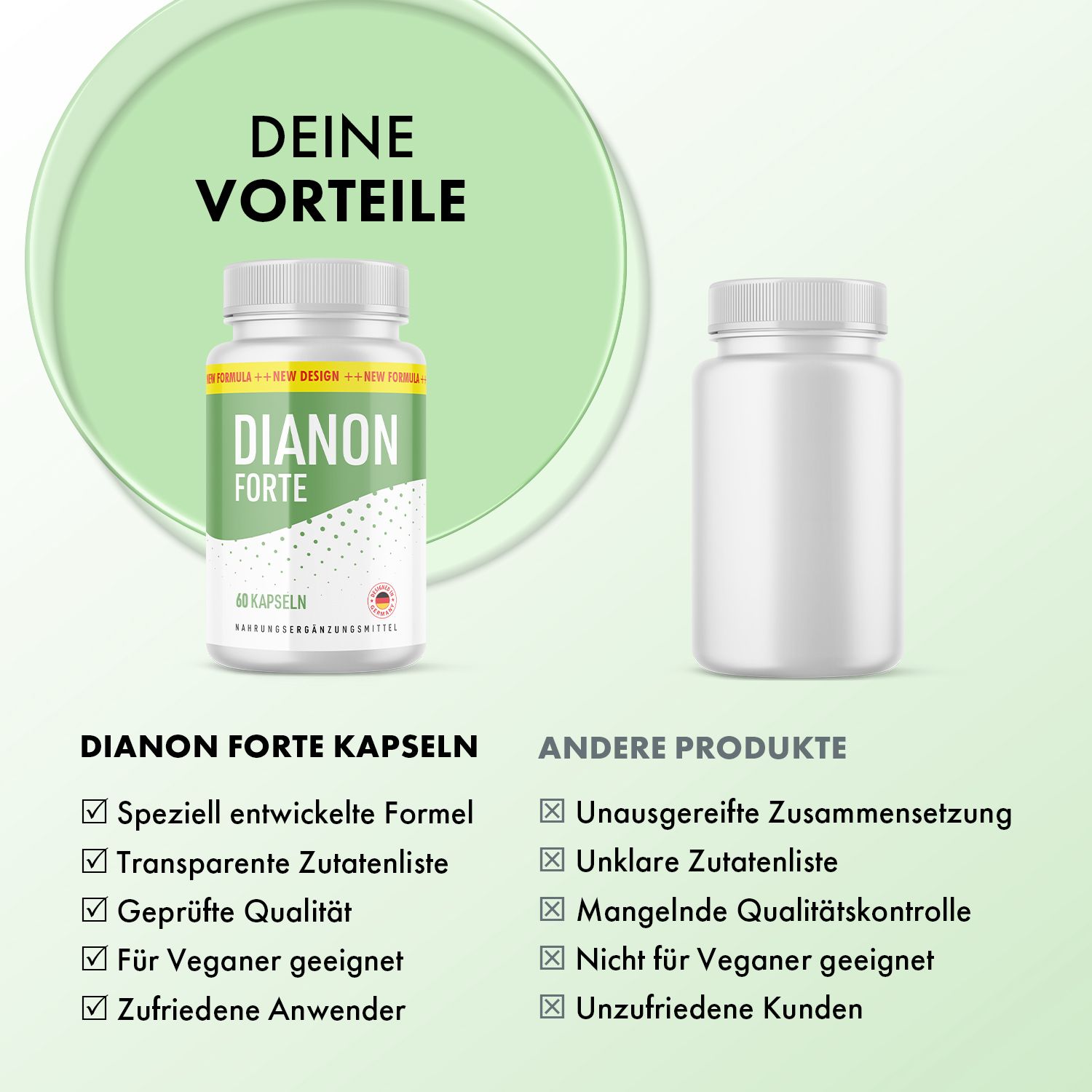 Vergleich von DIANON FORTE Kapseln und anderen Produkten. DIANON FORTE: Dose, grüne Schrift. Andere Produkte: Leere Dose. Text: Vorteile, Nachteile.