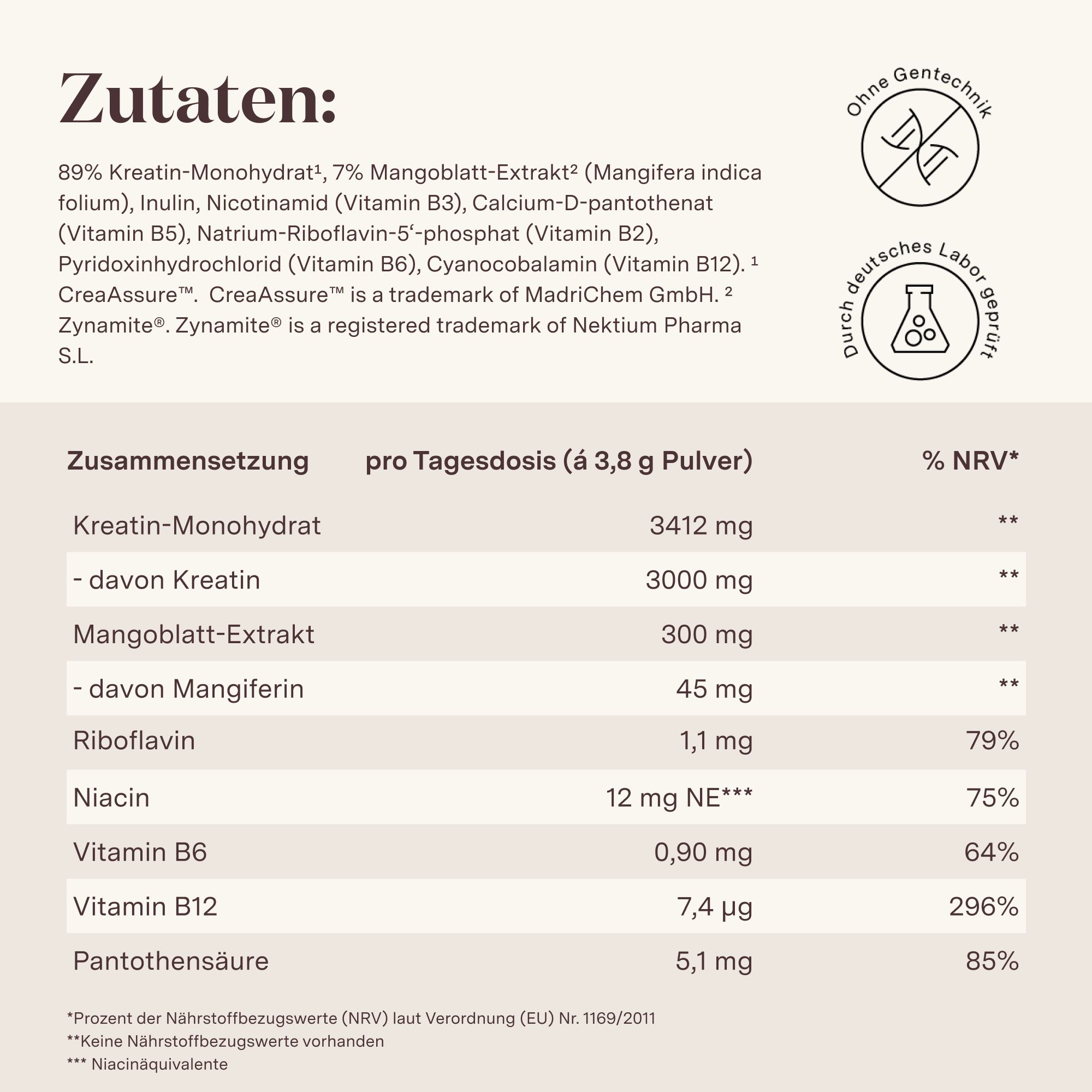 Glow25 Energy Pulverdose mit Informationen zu Kreatin und Vitamin B-Komplex.