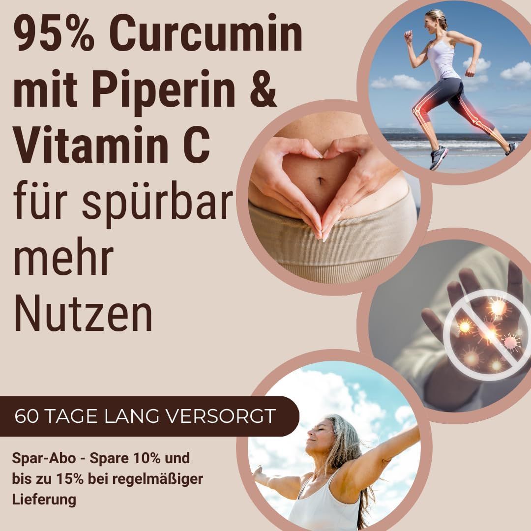 Kreisförmige Illustrationen mit Text: 95% Curcumin, Vitamin C, mehr Nutzen. Frau joggt, Hände formen Herz, Viren.