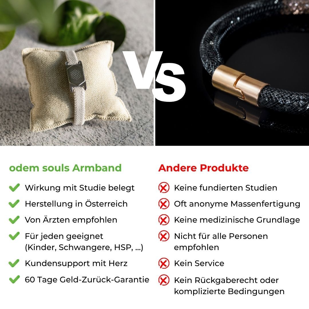 Vergleich von zwei Armbändern. Links: Graues Armband auf Kissen. Rechts: Schwarzes Armband. Text: Wirkung mit Studie belegt, Von Ärzten empfohlen.