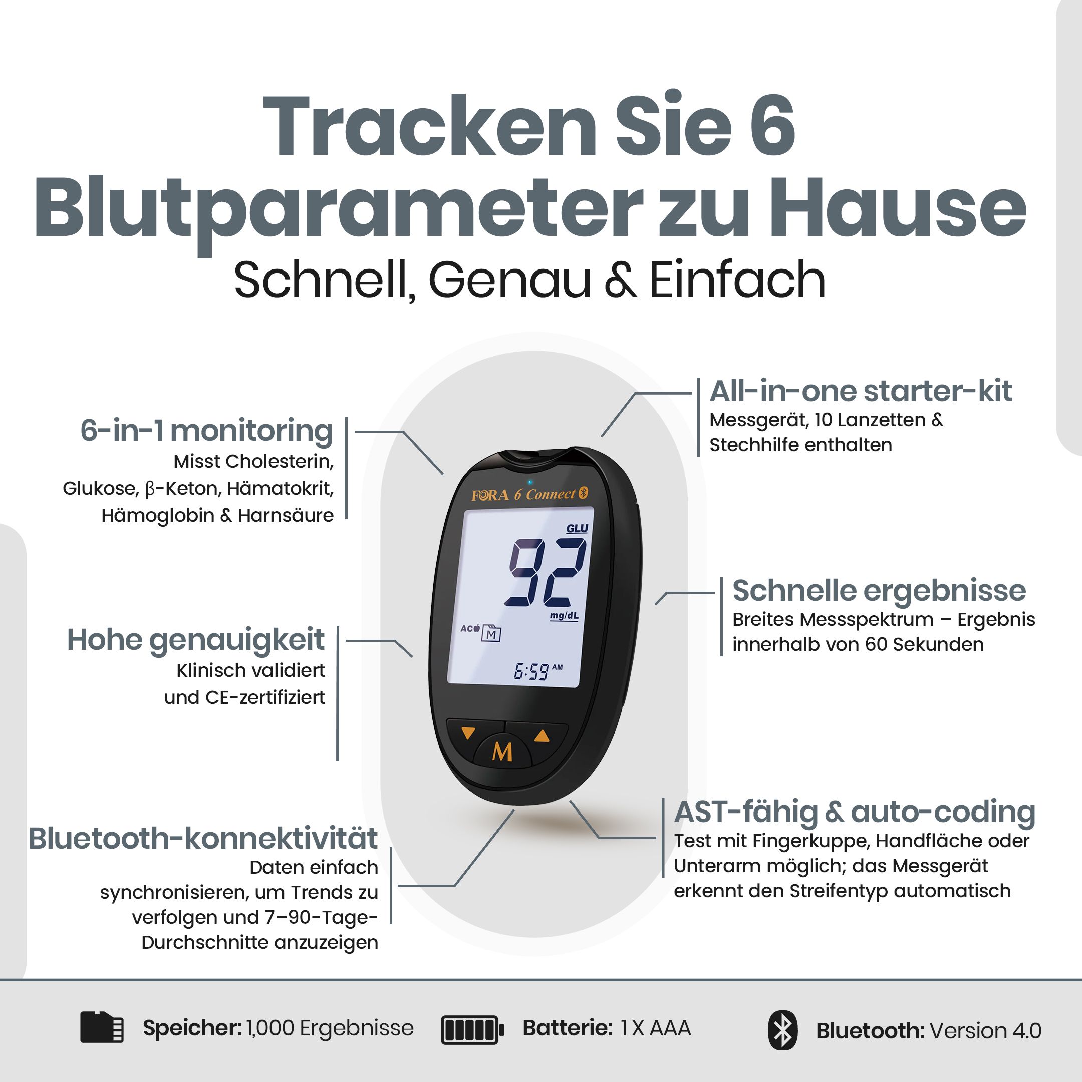 Infografik mit FORA 6 Connect. Zeigt Funktionen: 6-in-1-Monitoring, Bluetooth, Testergebnisse, etc.