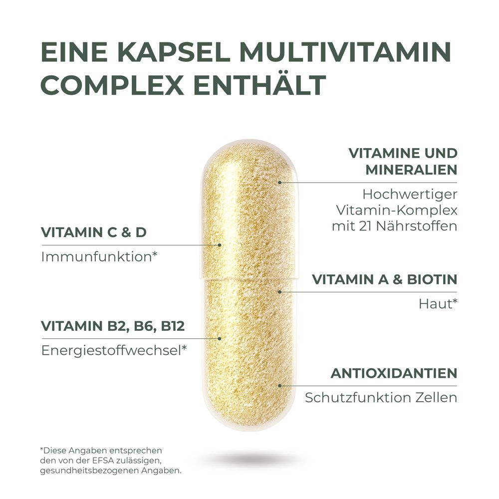 Nahaufnahme einer gelben Kapsel. Text: Eine Kapsel Multivitamin Complex enthält Vitamine und Mineralien.