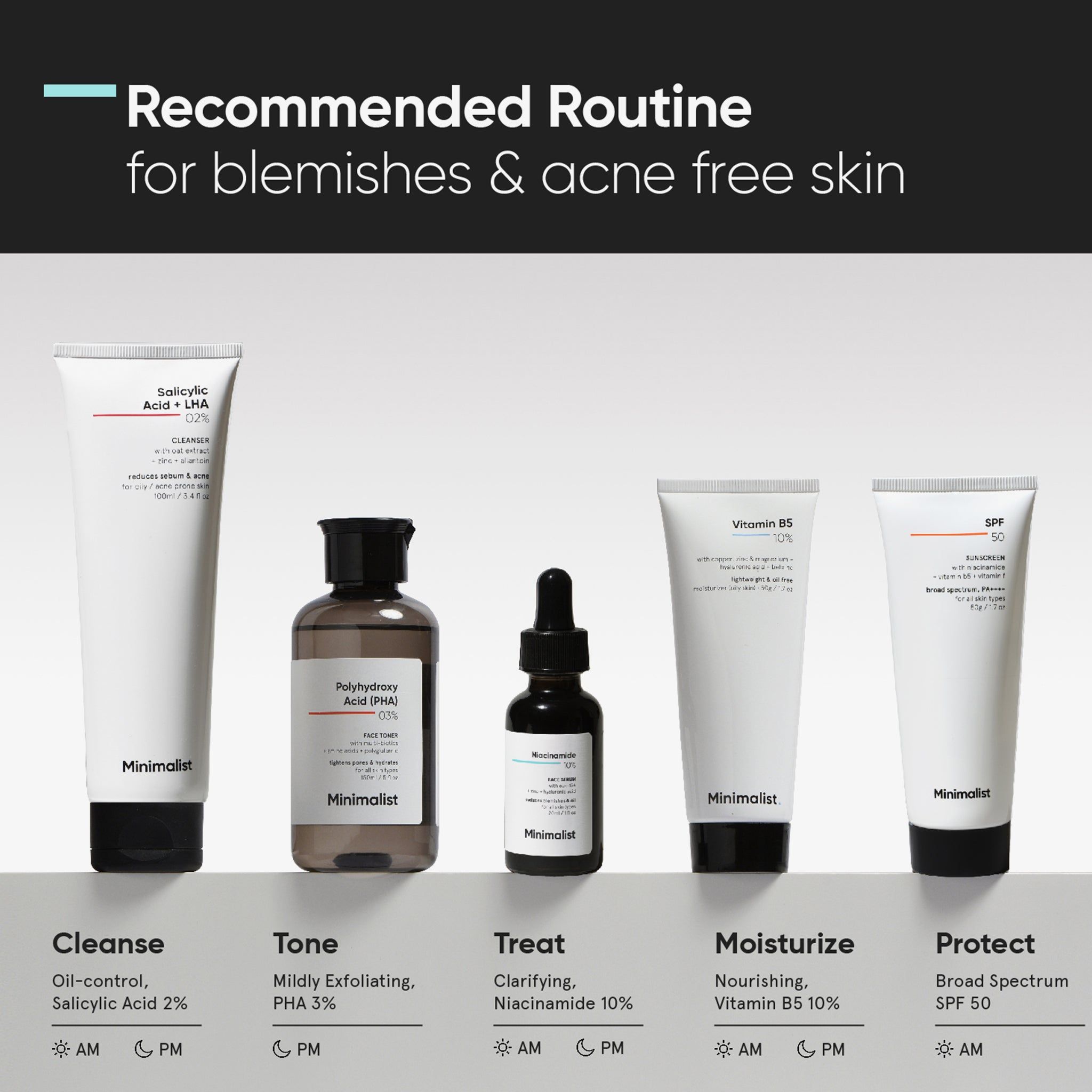 Empfohlene Routine für Hautunreinheiten. Produkte: Reinigung, Ton, Behandlung, Feuchtigkeitspflege, Schutz. Alle Produkte sind von Minimalist.