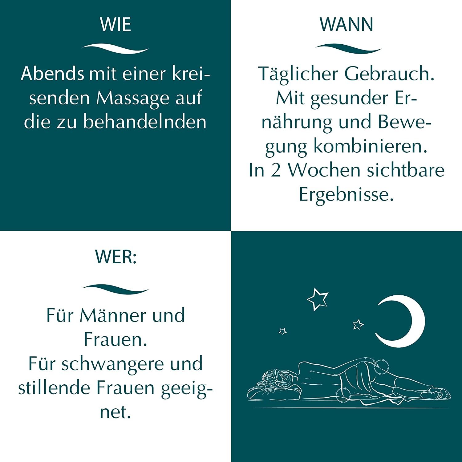 Text auf quadratischem Hintergrund. Text: Wie, Wann, Wer. Illustration einer Person im Bett unter Mond und Sternen. Logos: Elifexir.