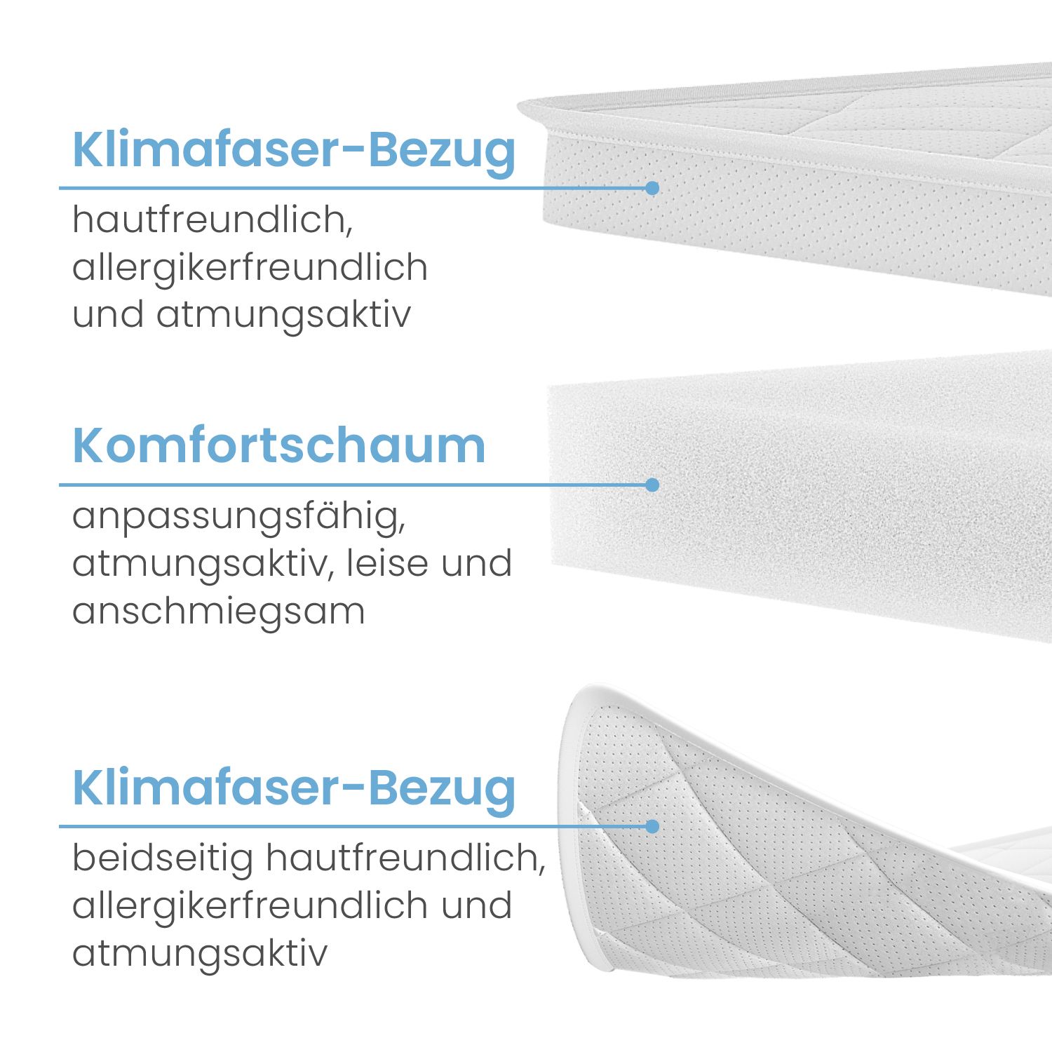 Bestschlaf Komfortschaum Topper Matratzenauflage, 6 cm dick