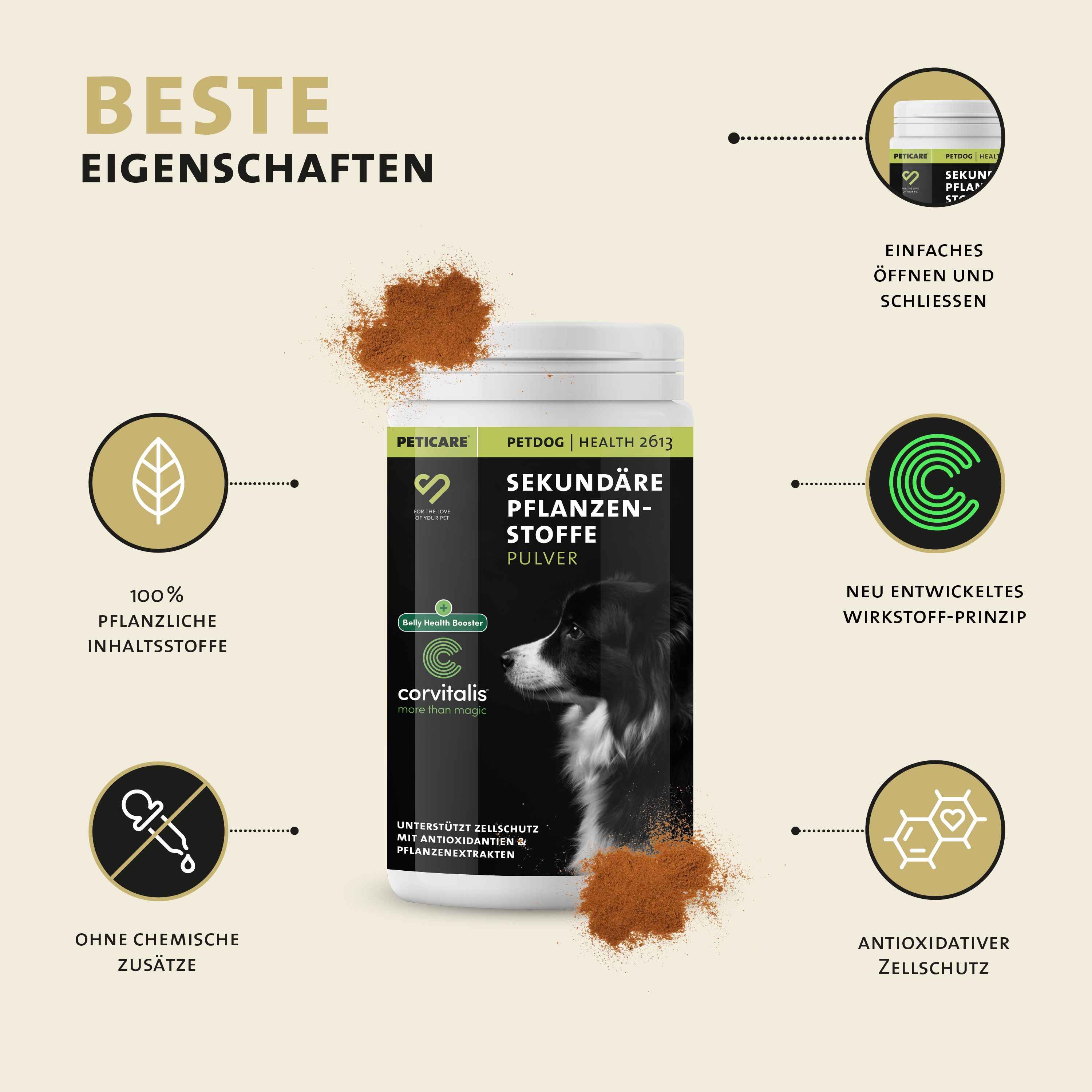 Peticare Sekundäre Pflanzenstoffe Pulver für Hunde, 100% pflanzlich, ohne Zusätze.