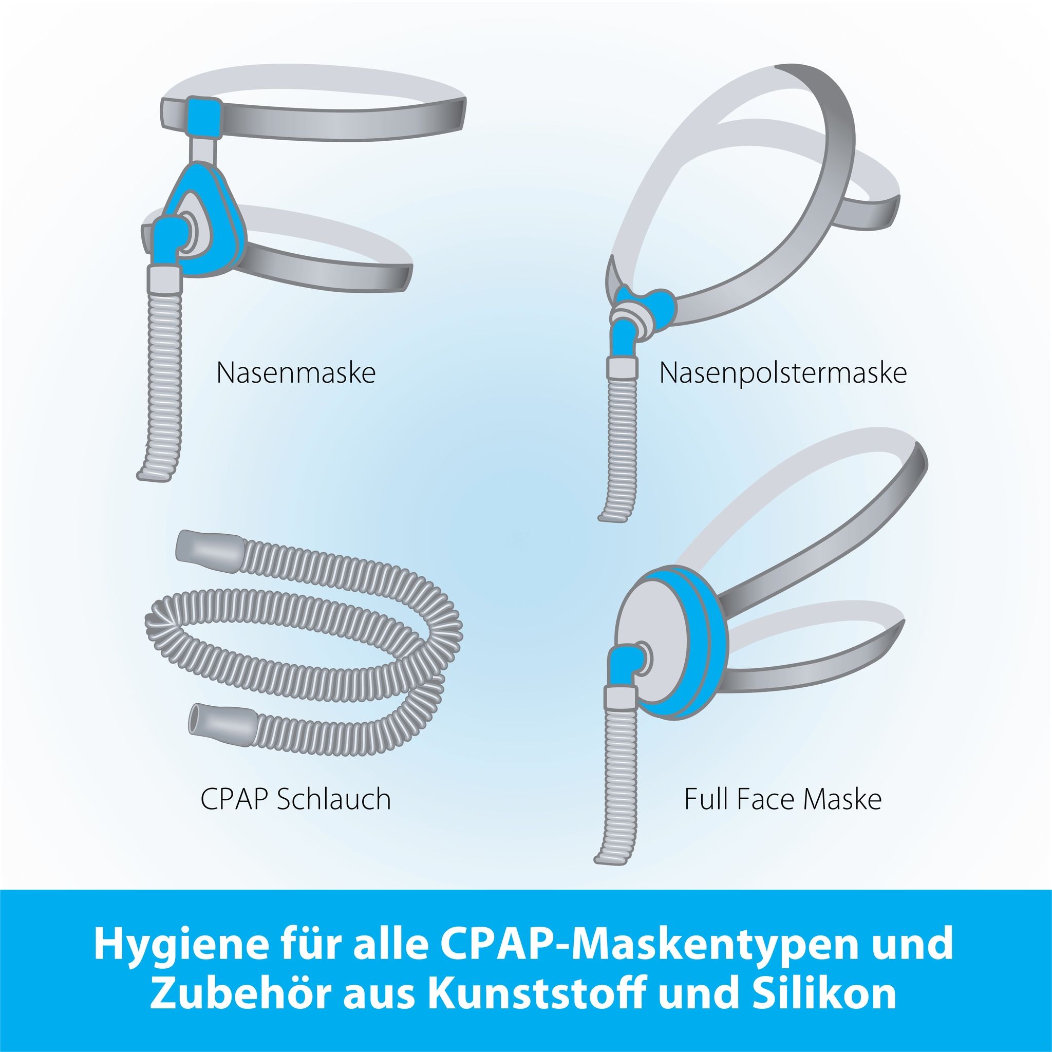 SomnoSept CPAP Reiniger