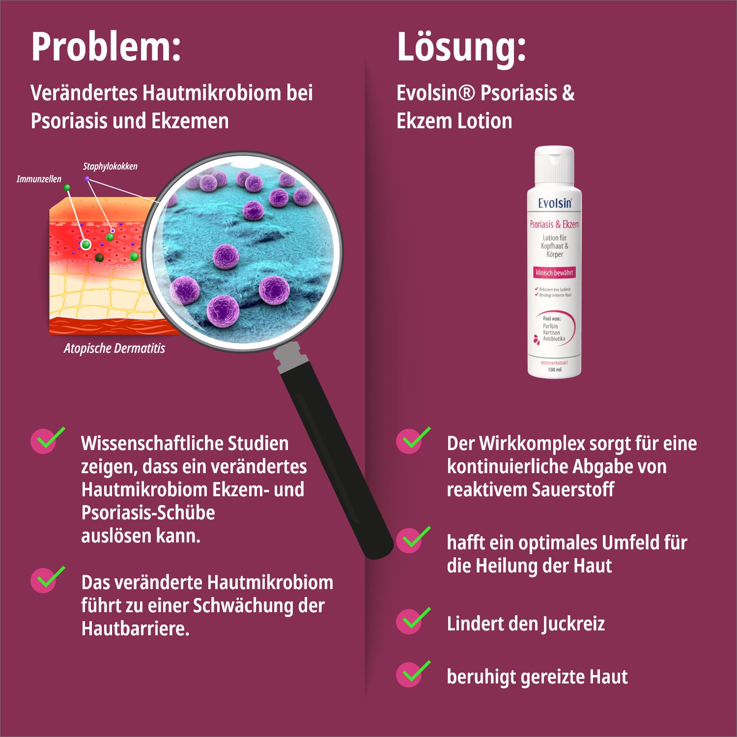 Evolsin® Psoriasis & Ekzem Lotion 3er Pack – Für Kopfhaut & Körper bei trockener Haut