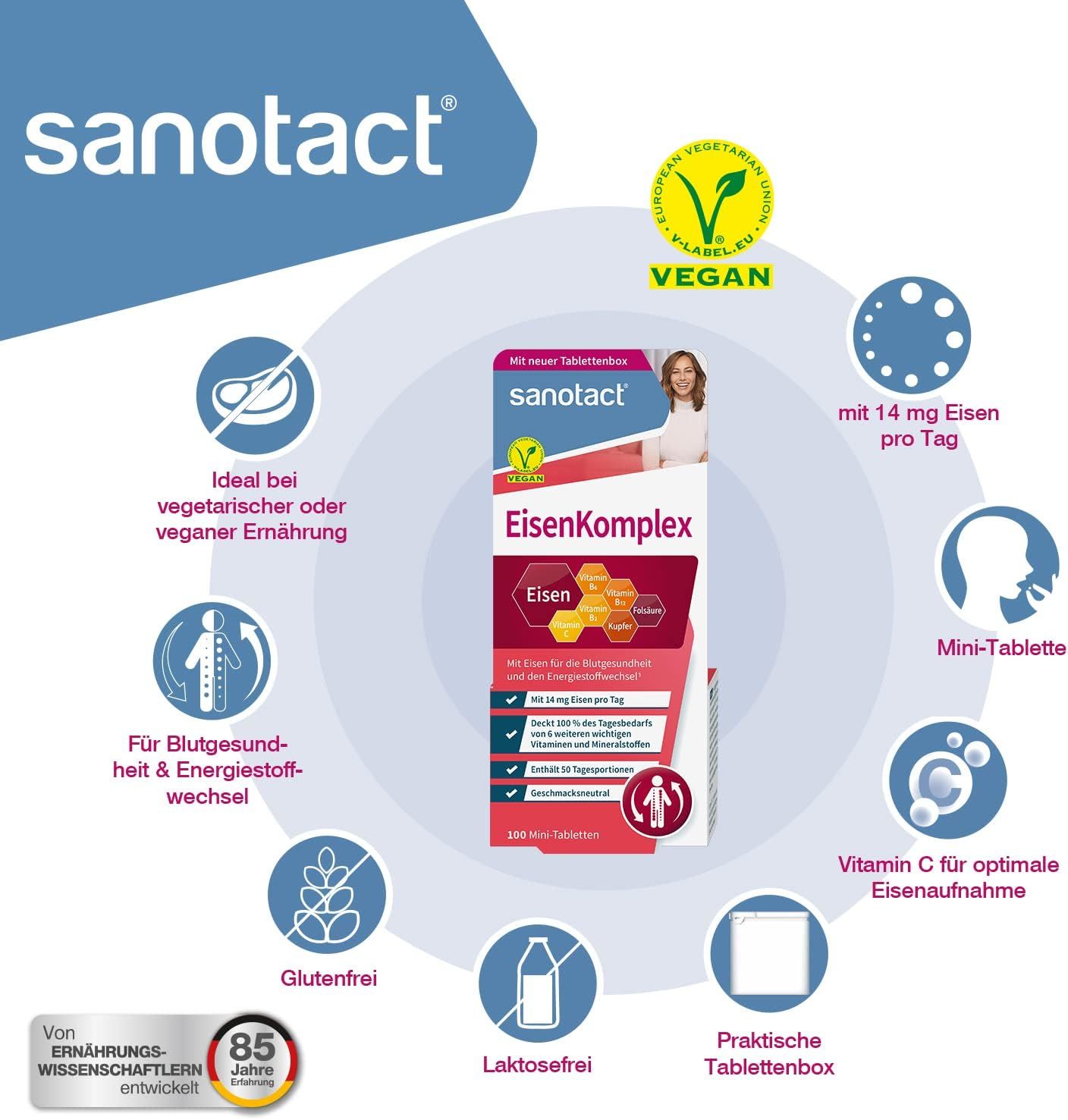 Sanotact Eisen Komplex Mini Tabletten. Produktabbildung mit Icons: vegan, glutenfrei, laktosefrei, Mini-Tablette, Vitamin C.