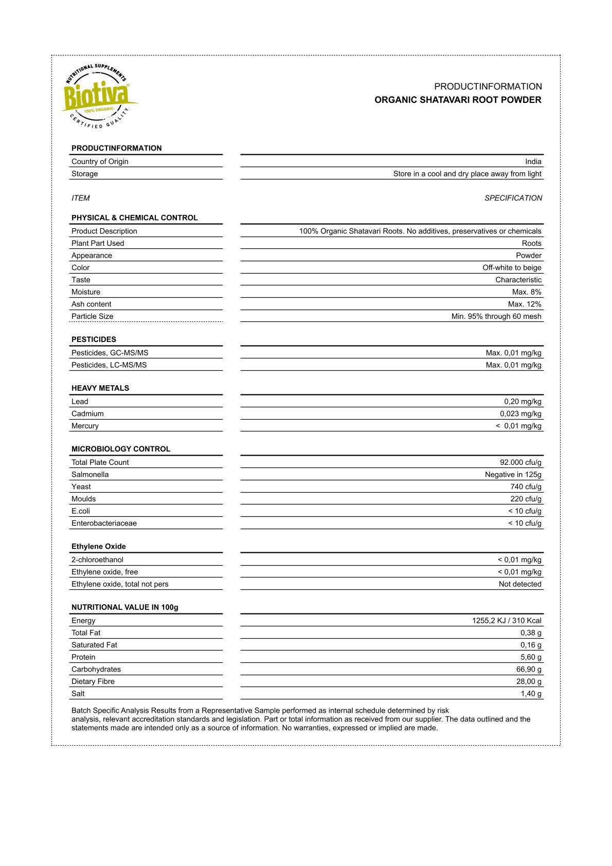 Tabellarische Produktinformationen zu Shatavari Pulver. Angaben zu Herkunft, Inhaltsstoffen, Pestiziden, Schwermetallen und Nährwerten.
