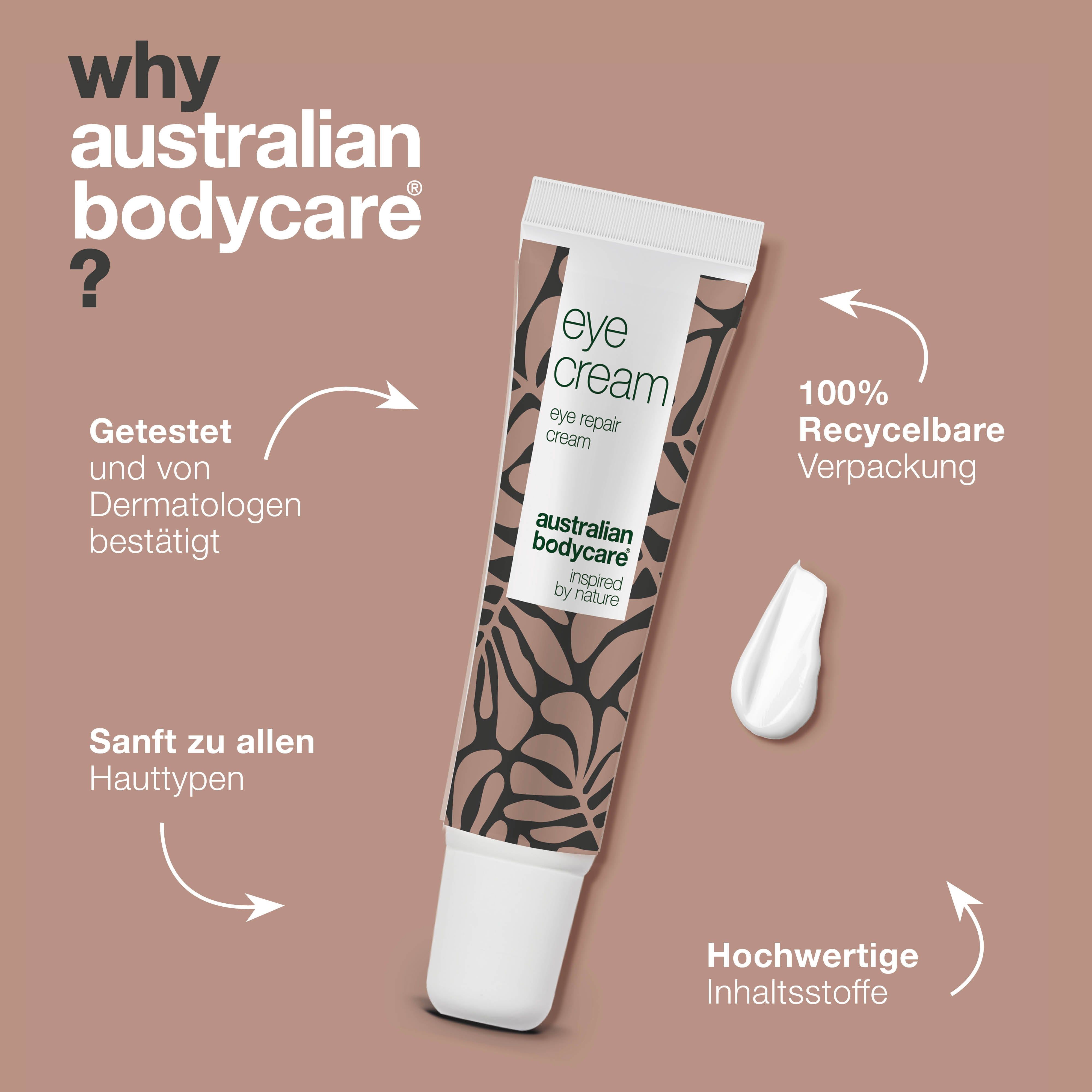 Tube Augencreme, daneben Creme. Text: Getestet, 100% recycelbare Verpackung, sanft für alle Hauttypen.