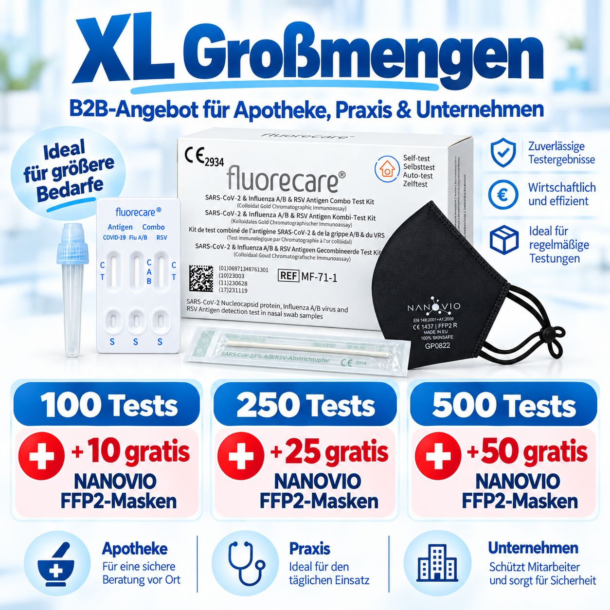 XL-Angebot: Fluorecare Testkits, Masken, Mengen 100, 250, 500 Tests.