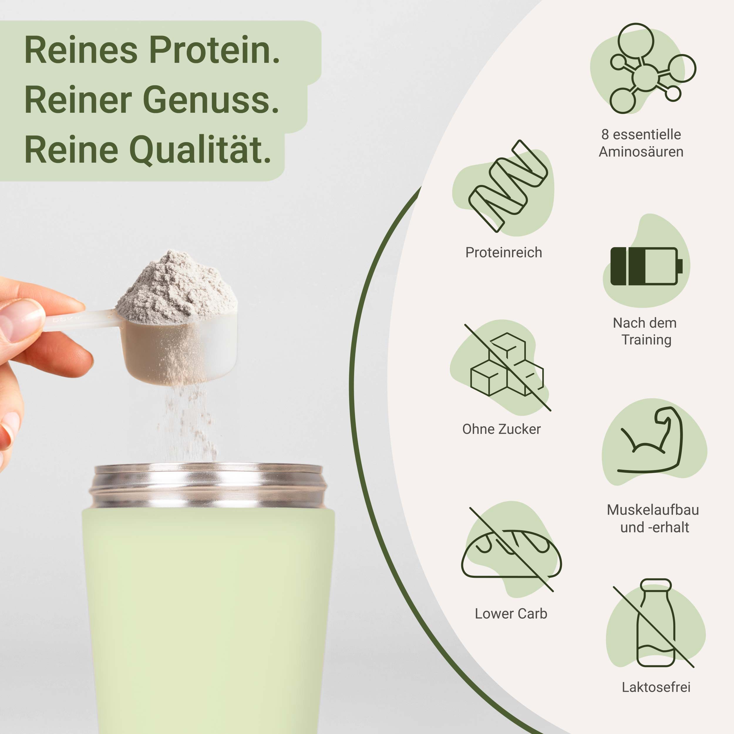 for you Whey Protein Isolate Doppelpack
