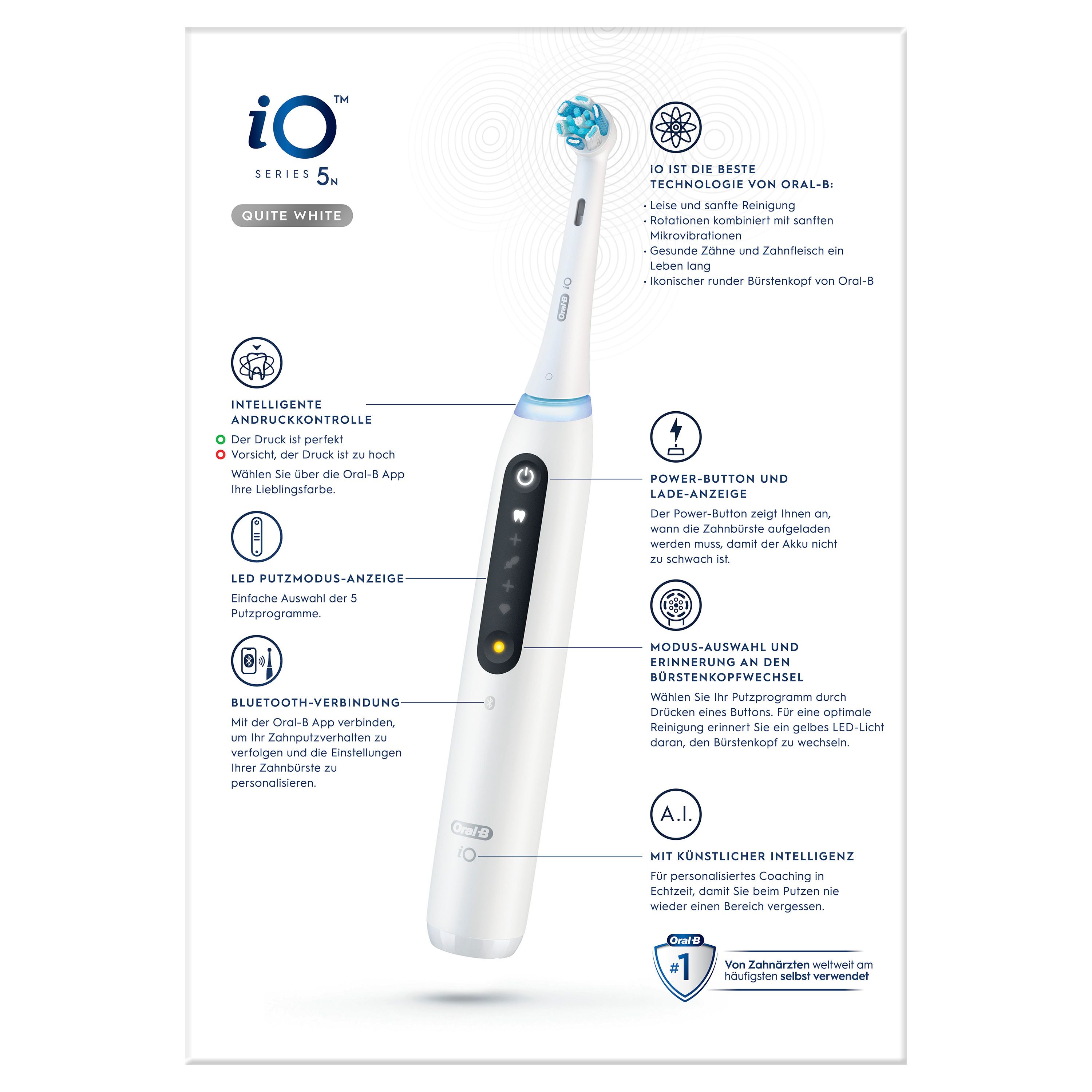Infografik zur Oral-B iO Series 5. Funktionen, intelligente Andruckkontrolle, Bluetooth.