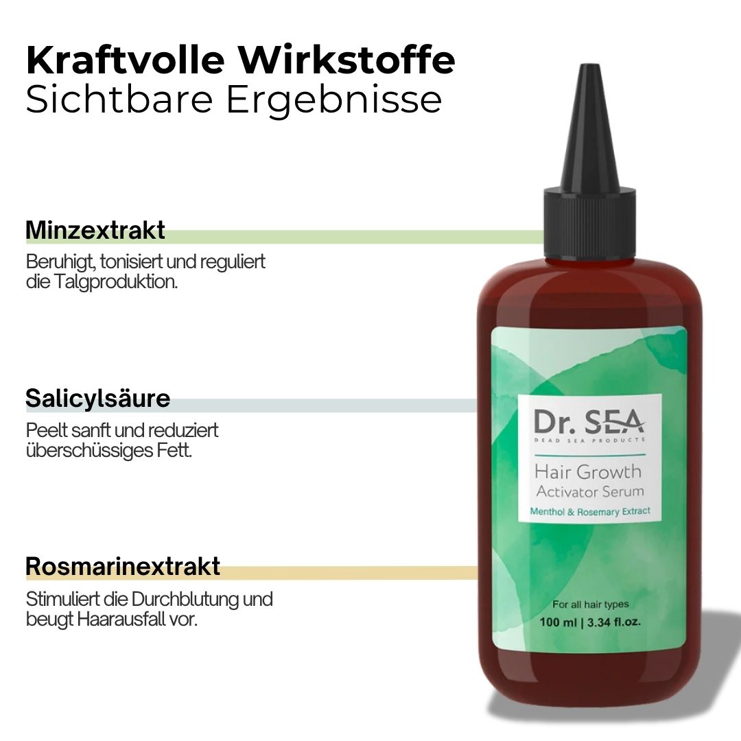 Produktflasche mit Text. Text: Minzextrakt, Salicylsäure, Rosmarinextrakt. Dr. SEA, Hair Growth Activator Serum.