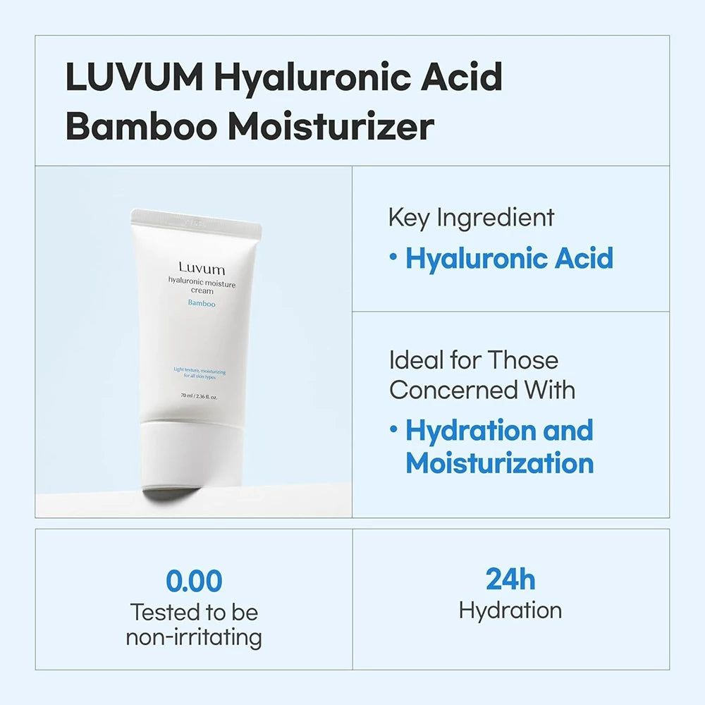 Grafik: LUVUM Hyaluronsäure Bambus Feuchtigkeitscreme. Hauptbestandteil: Hyaluronsäure. Ideal für Hydratation und Feuchtigkeit. 24h Hydratation.