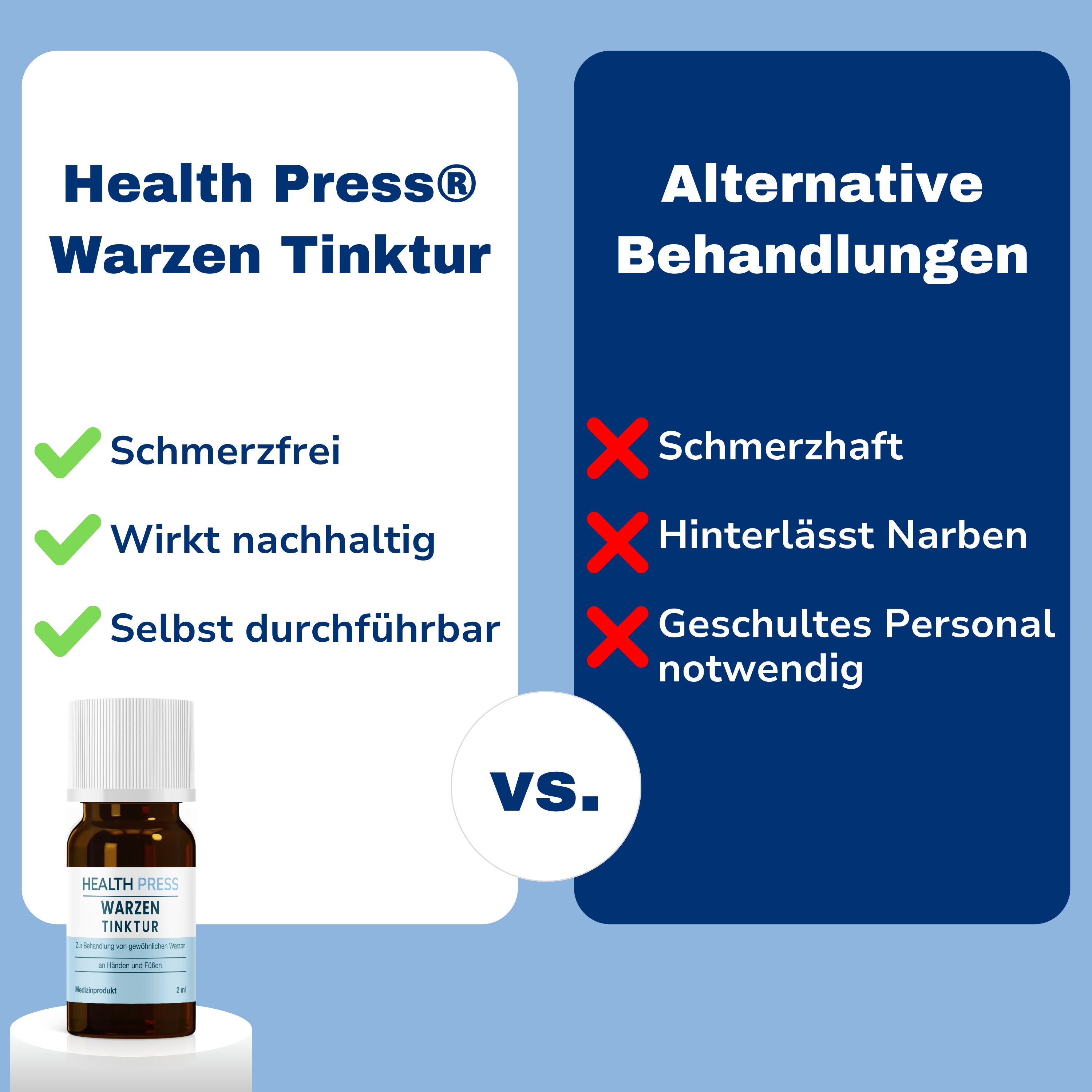 Health Press® Warzen Tinktur