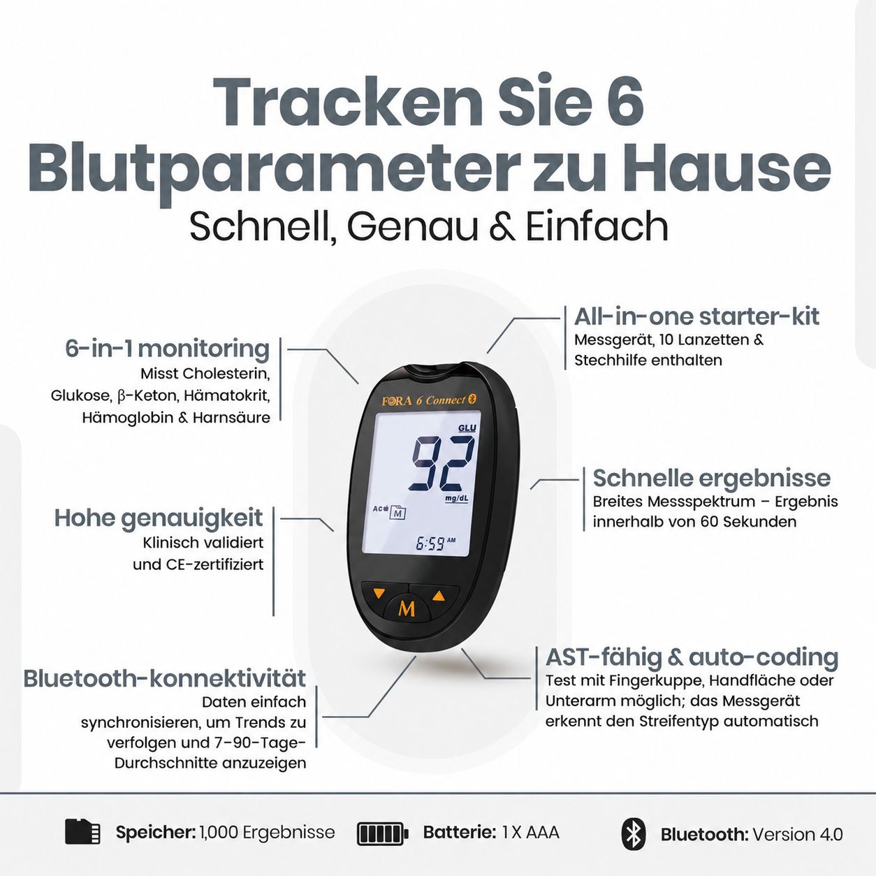 FORA 6 Connect Blutzuckermessgerät mit detaillierter Beschreibung der Funktionen wie 6-in-1-Monitoring und Bluetooth.