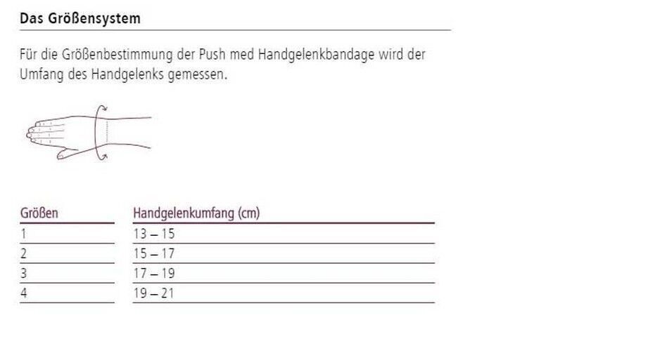 Größentabelle für Handgelenkbandage. Handgelenkumfang in cm. Größen 1-4.