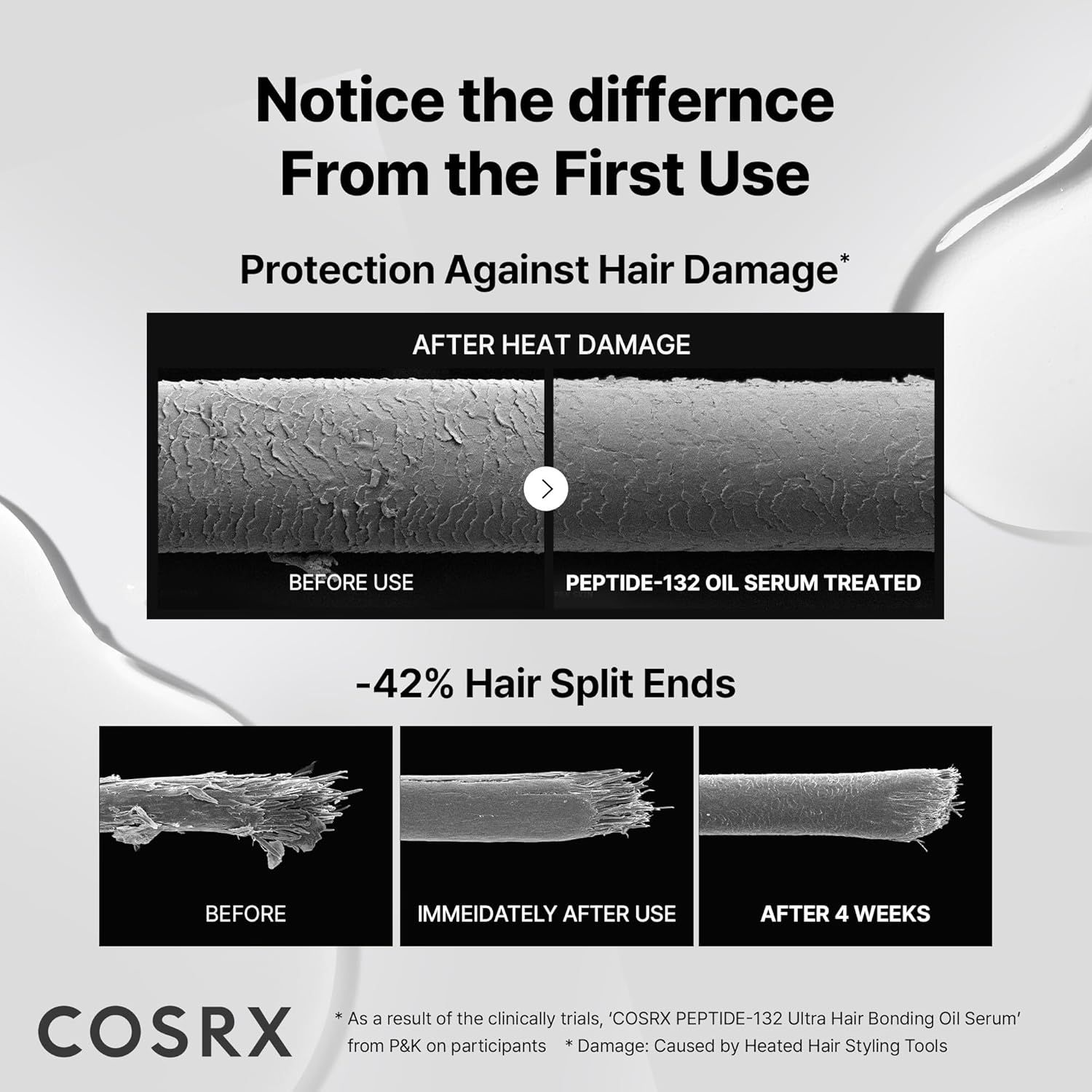 COSRX Peptide 132 Ultra Perfect Hair Bonding Oil Serum