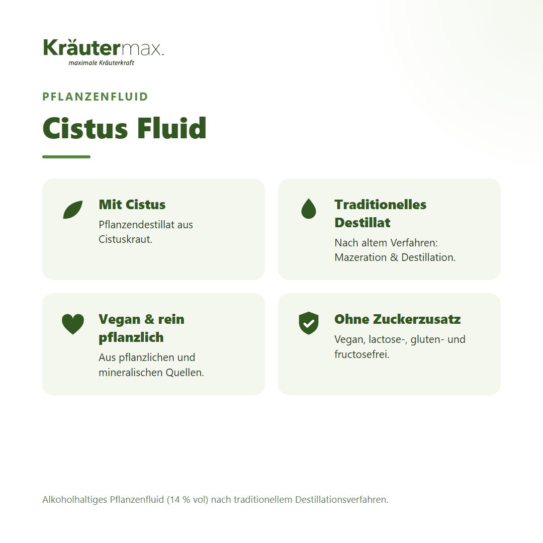 Vier Infoboxen: Mit Cistus, Traditionelles Destillat, Vegan & rein pflanzlich, Ohne Zuckerzusatz.
