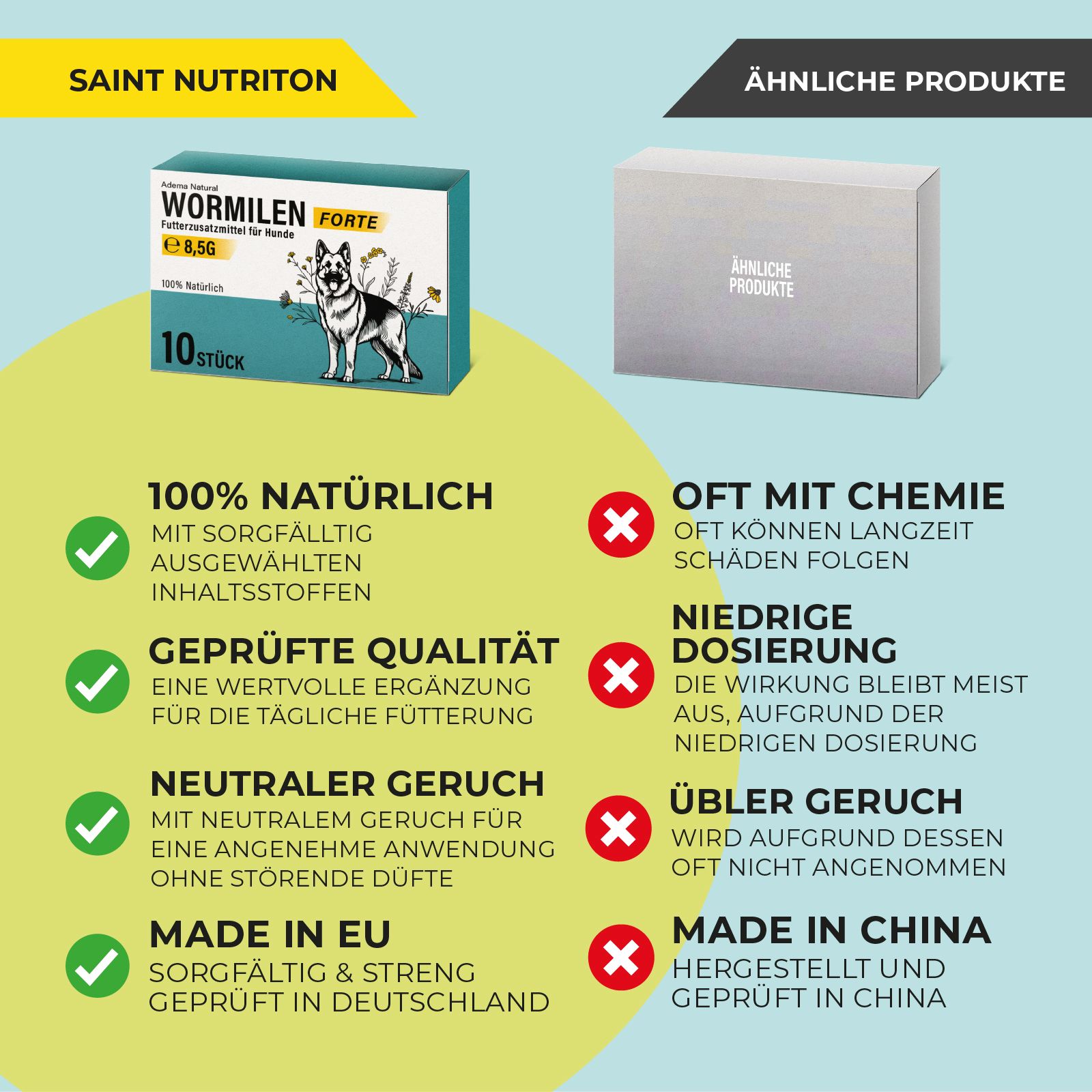 Vergleich von "Wormilen Forte" mit ähnlichen Produkten. Text: 100% natürlich, geprüfte Qualität, neutraler Geruch.