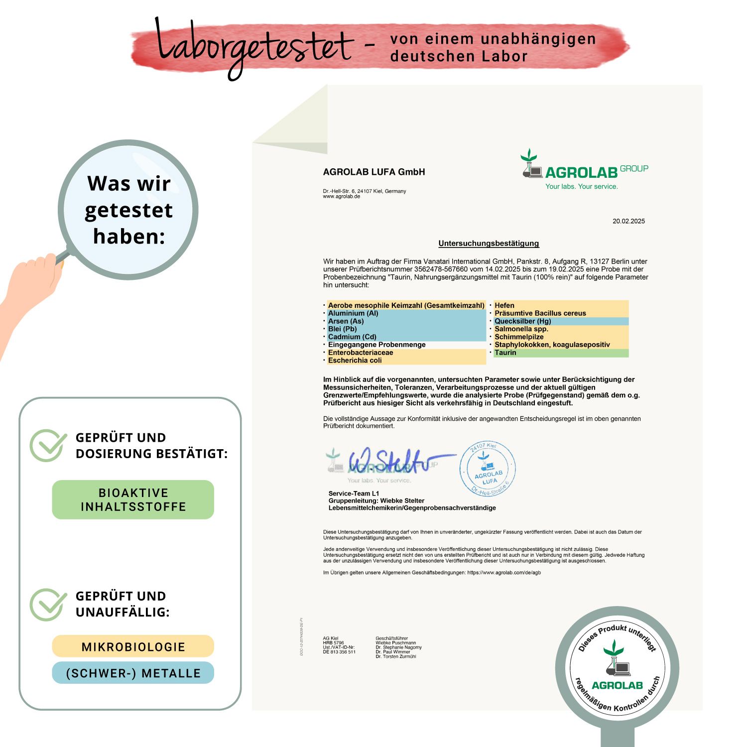 Zertifikat von AGROLAB LUFA GmbH. Bestätigung der Analyse von Inhaltsstoffen und Mikrobiologie. Geprüft und dosiert bestätigt.