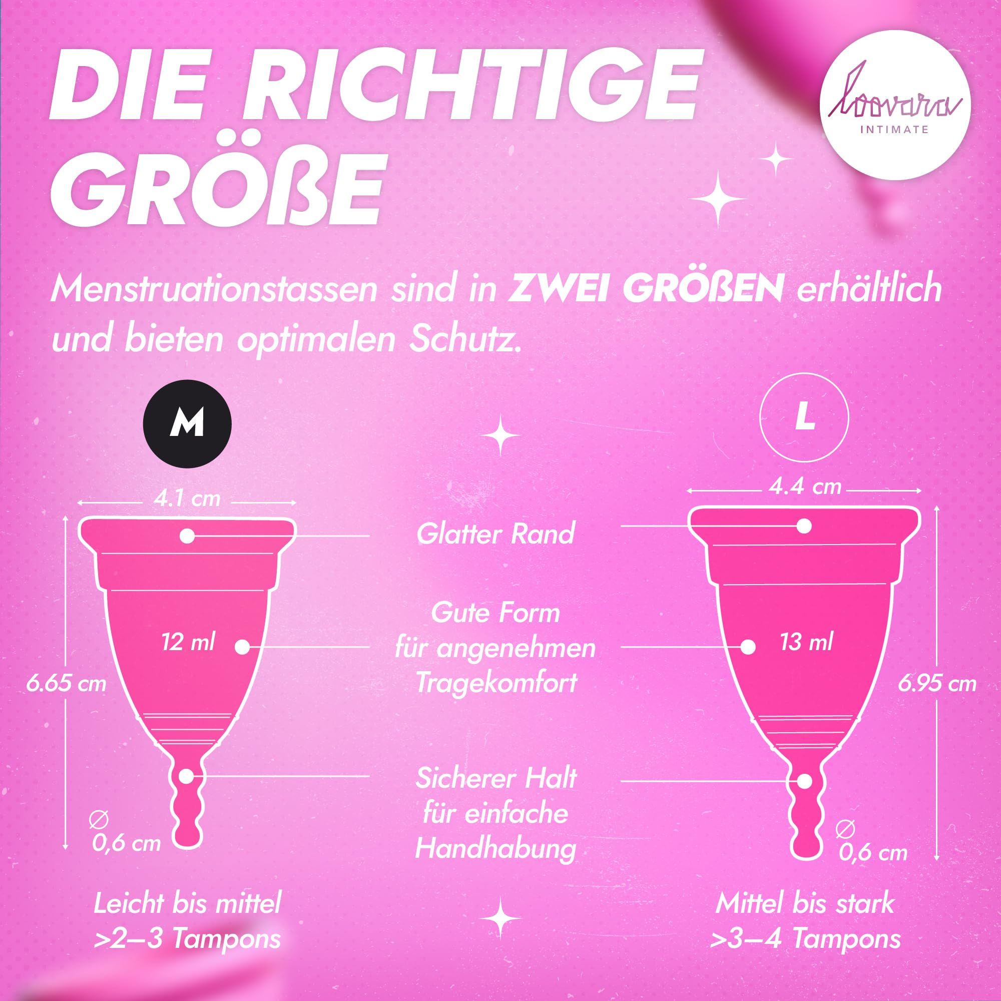 Größenvergleich von Menstruationstassen Größe M und L aus Naturkautschuk.