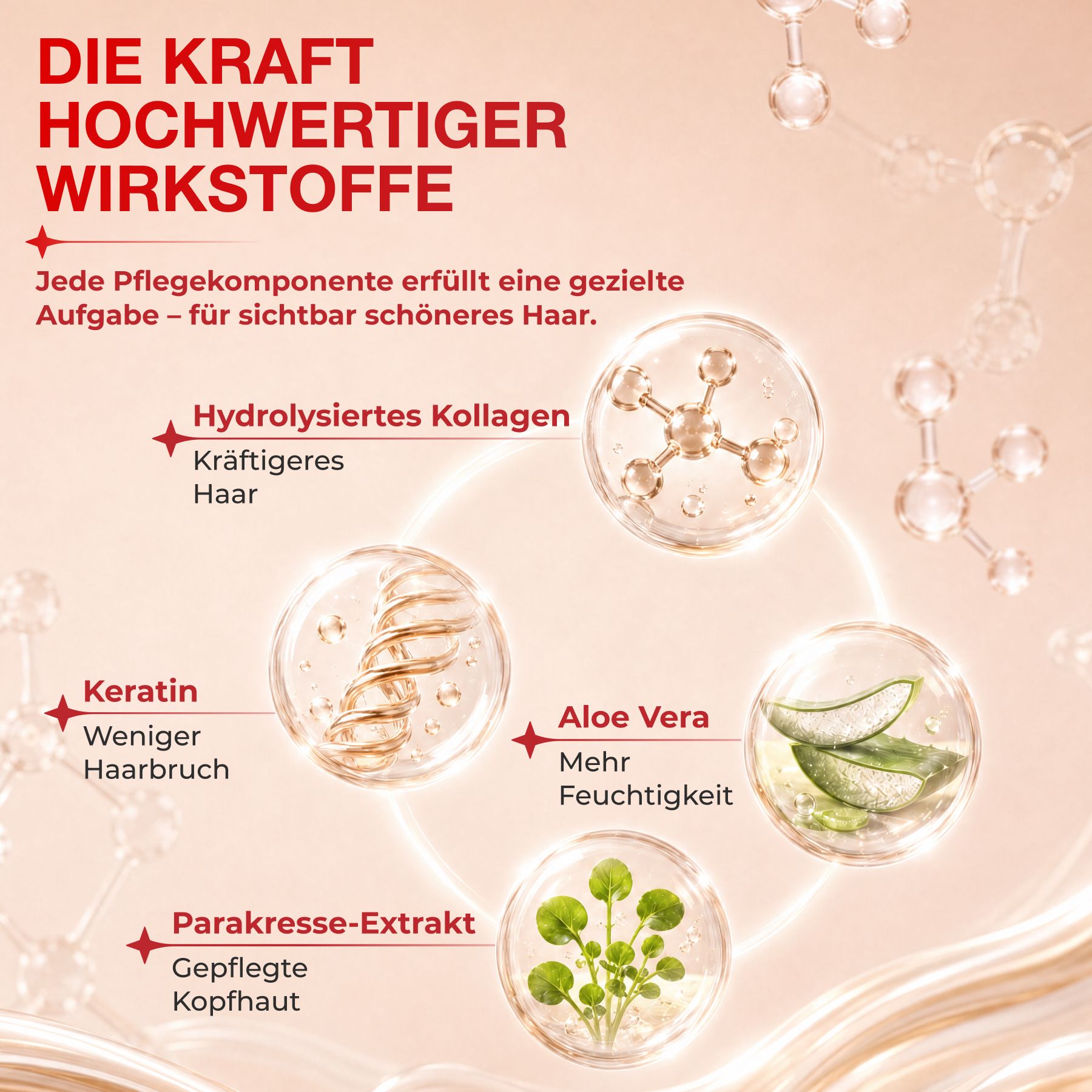 KORMESIC Haarmaske B-Tox Keratin Kollagen Intensive Repair