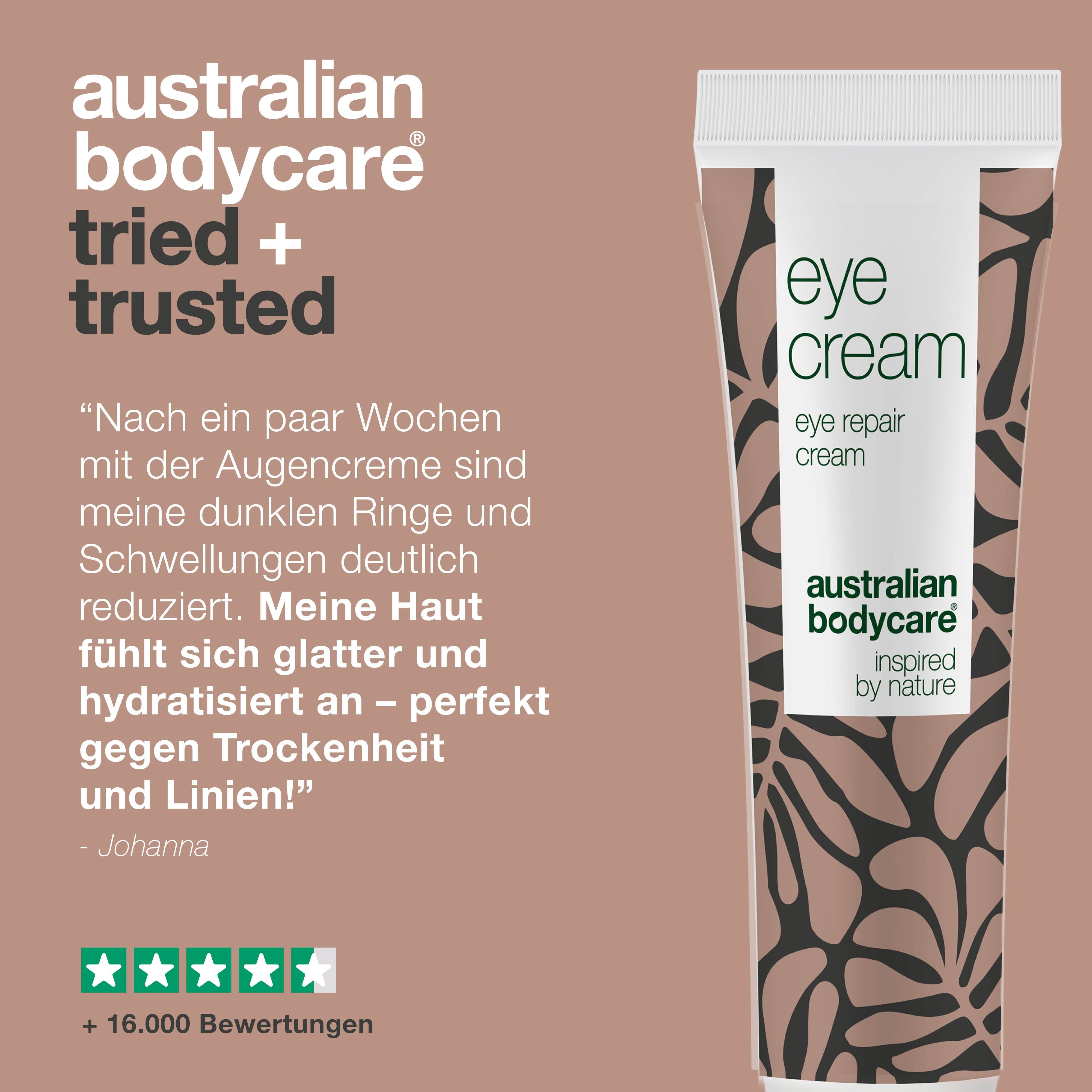 Tube Augencreme. Text: Erfahrungsbericht, 5 Sterne Bewertung, +16.000 Bewertungen.