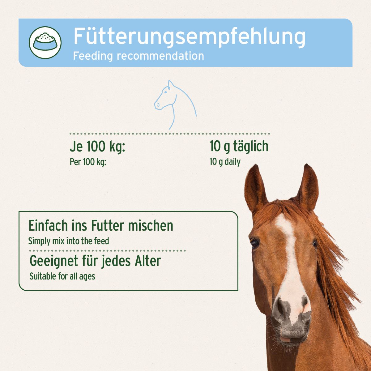 Fütterungsempfehlung: 10g täglich, je 100 kg Körpergewicht. Einfach ins Futter mischen. Geeignet für jedes Alter.