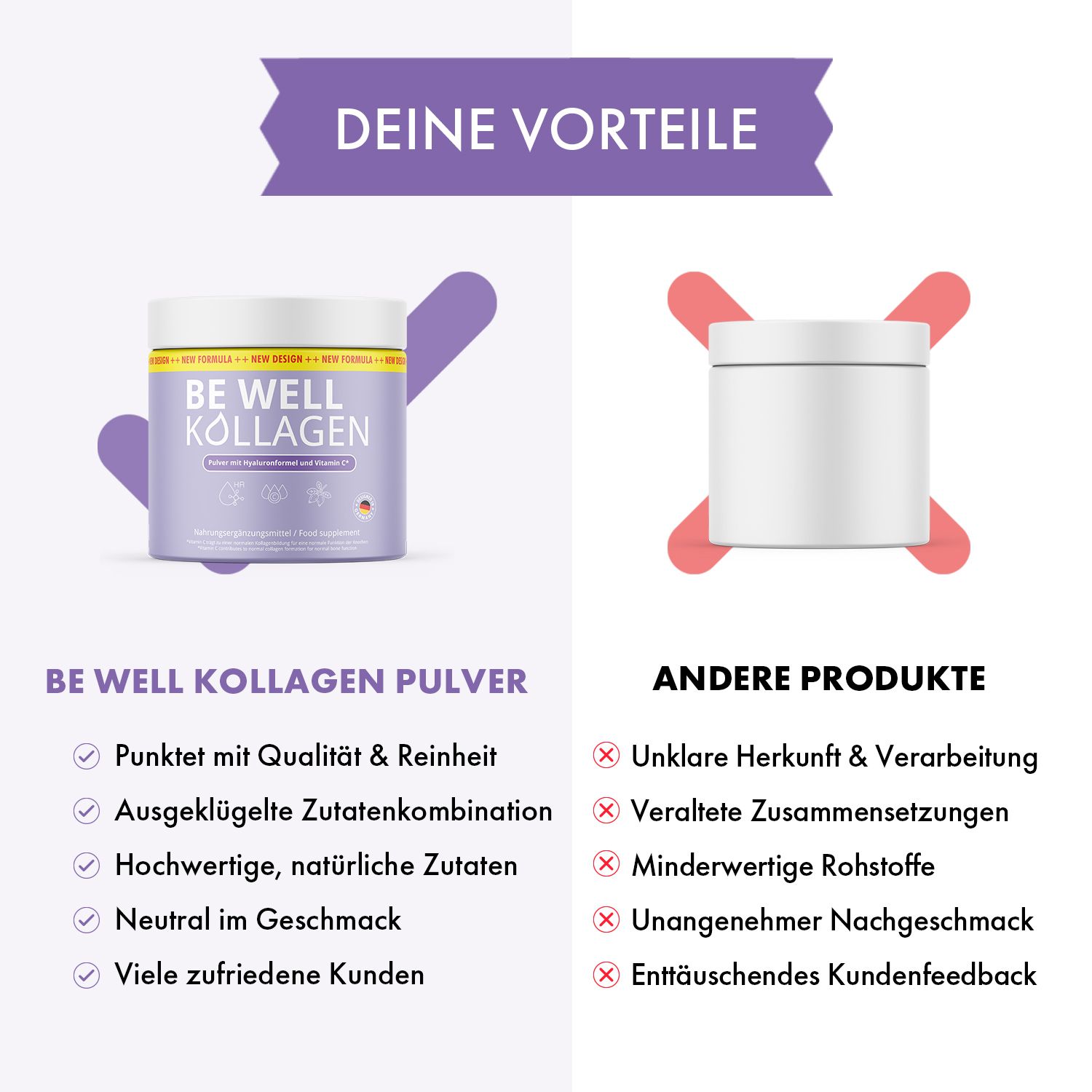 Vergleich von BE WELL KOLLAGEN Pulver mit anderen Produkten. Vorteile: Qualität, Zutaten, Geschmack. Nachteile: Herkunft, Rohstoffe.