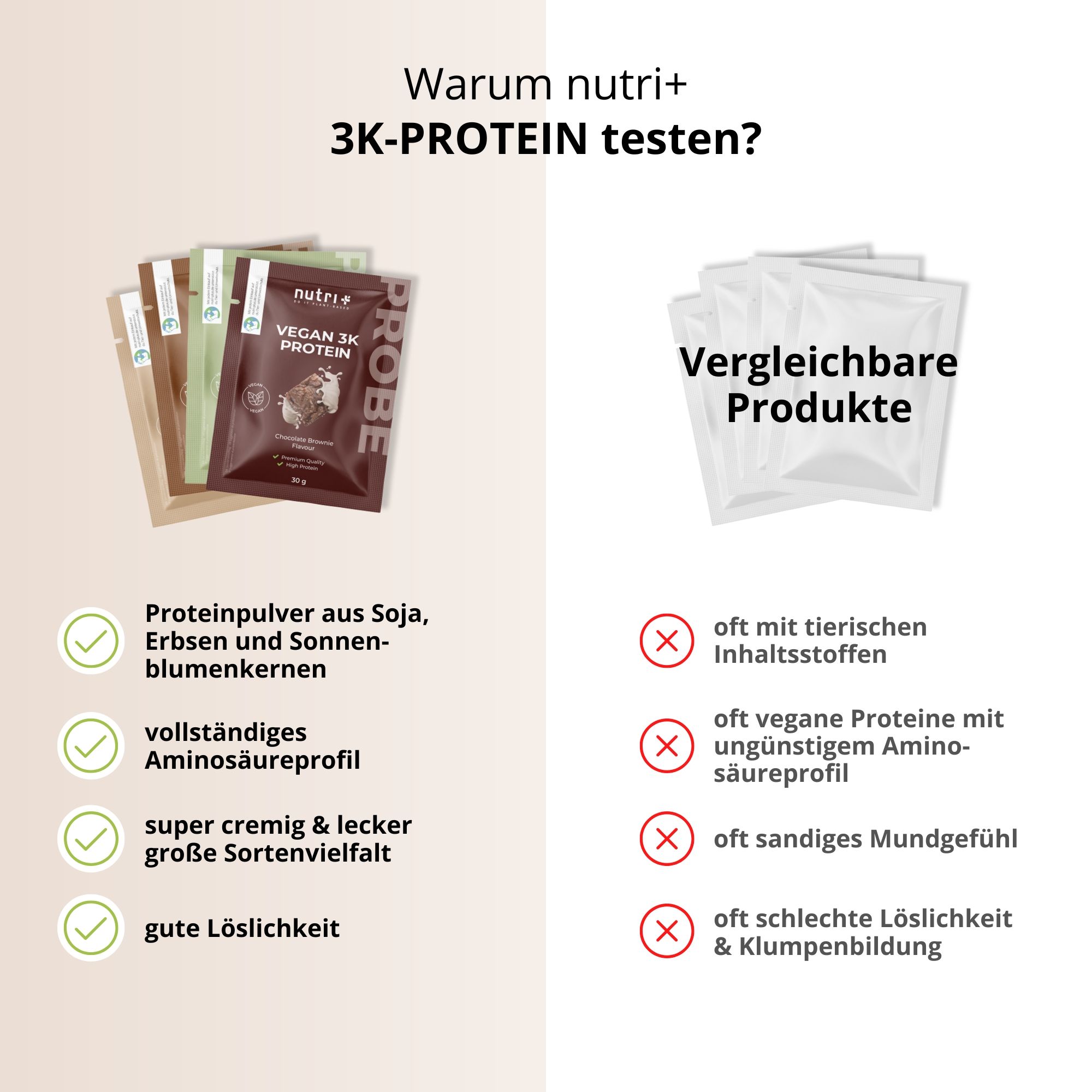 nutri+ Probenbox Vegan 3K Protein II