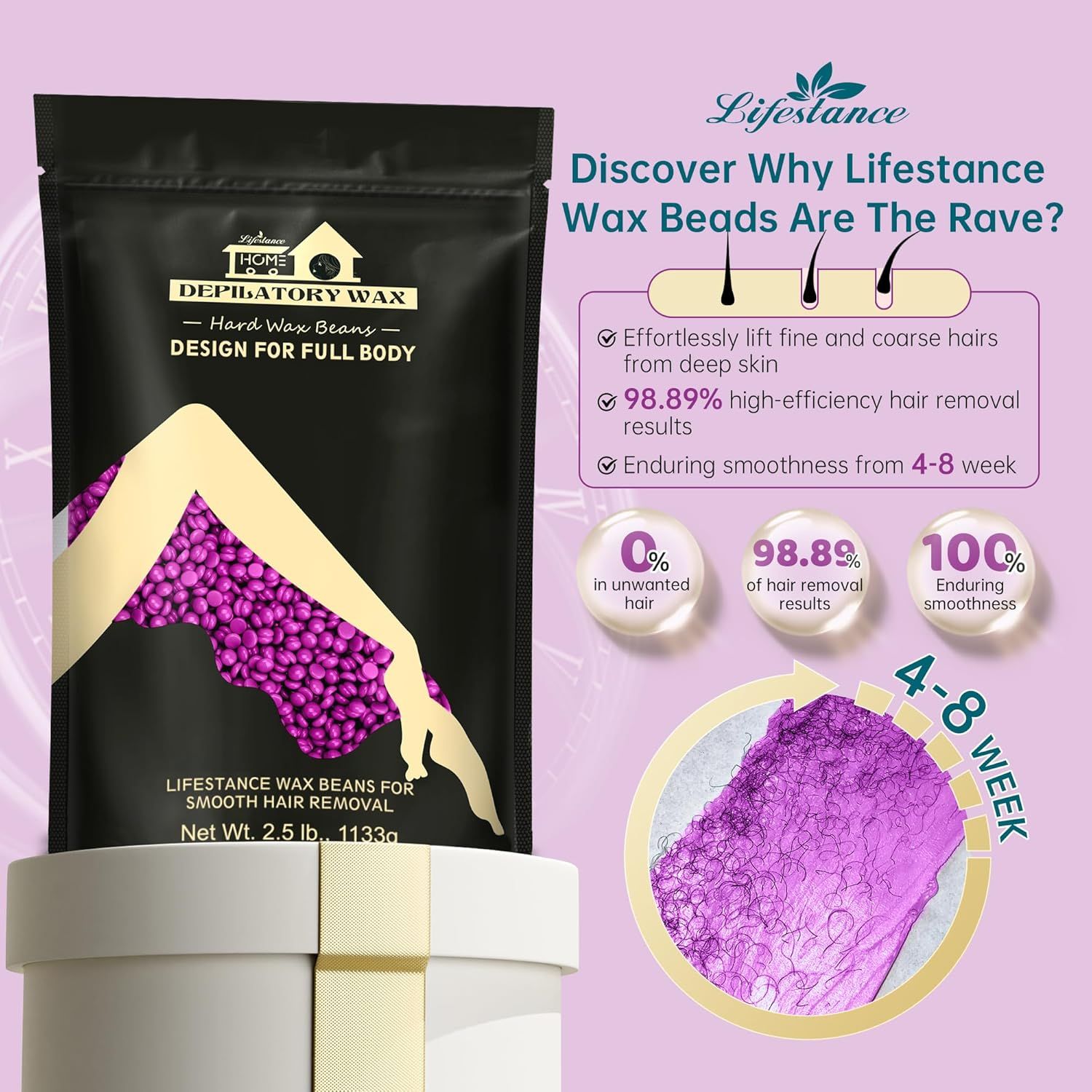 Schwarze Verpackung mit violetten Wachsperlen. Text: Lifestance, Depilatory Wax, Design für den ganzen Körper. 2.5 lb.