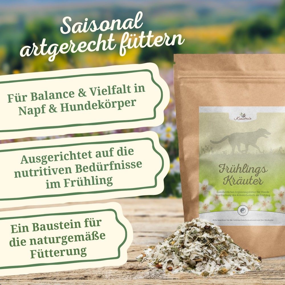 Werbebild mit brauner Tüte Kräuter für Hunde. Text: Saisonale, artgerechte Fütterung. Textblöcke: Balance, Nährstoffbedürfnisse, Baustein für Fütterung.