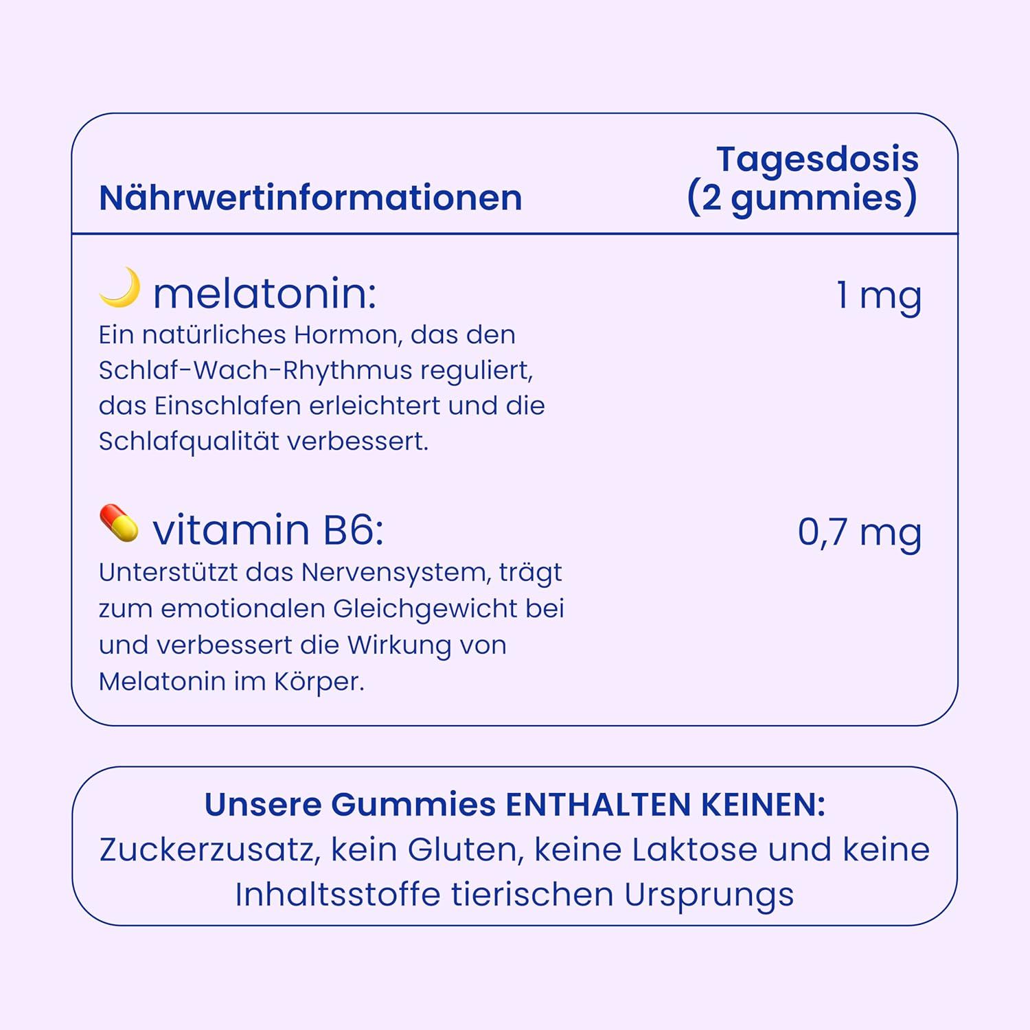 Nährwertinformationen für Jelly Pills Health Sweet Sleep Gummies. Enthält Melatonin und Vitamin B6. Keine Zuckerzusatz, Gluten, Laktose.