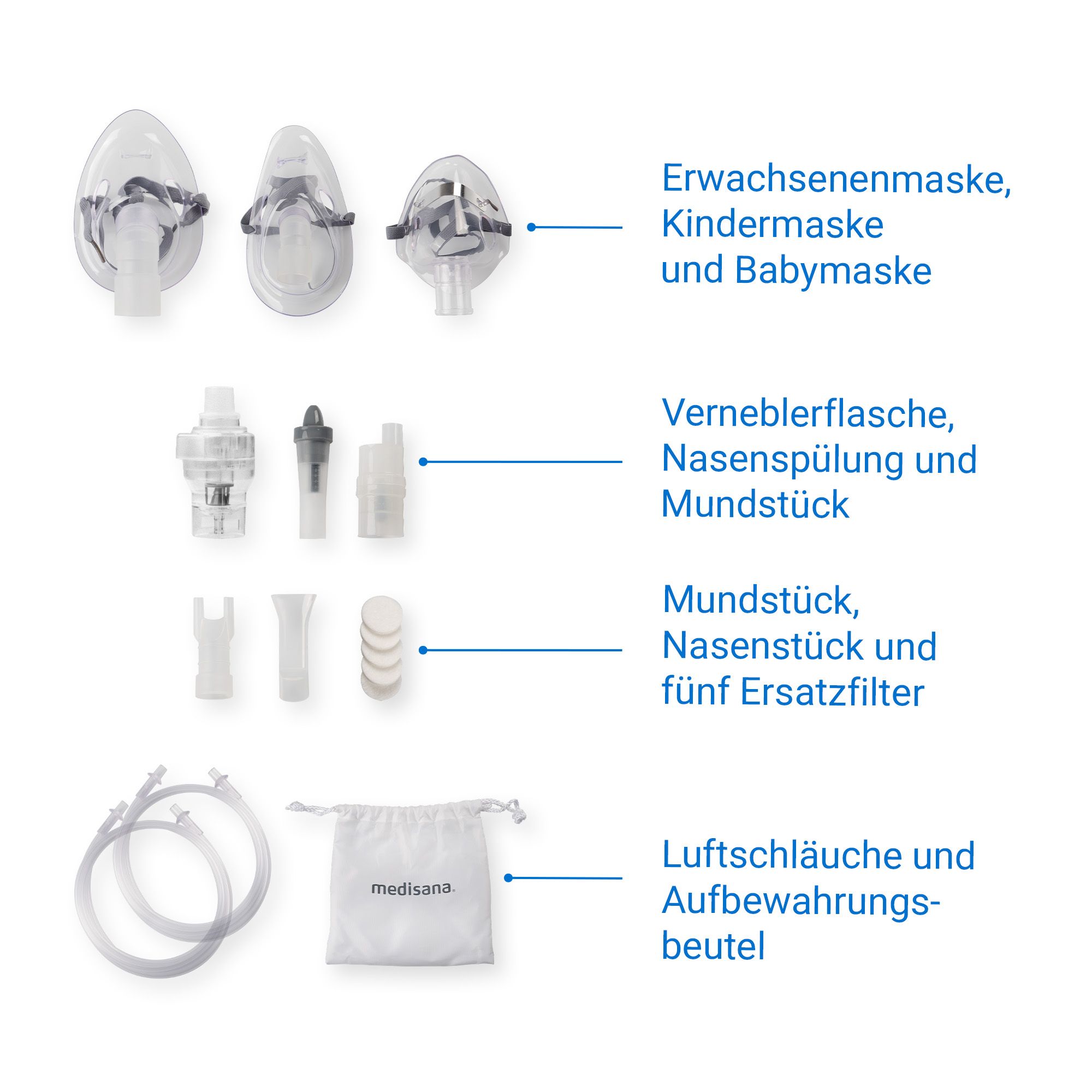 Zubehör für Medisana Inhalator IN 520: Masken, Vernebler, Mundstück, Filter, Schläuche.